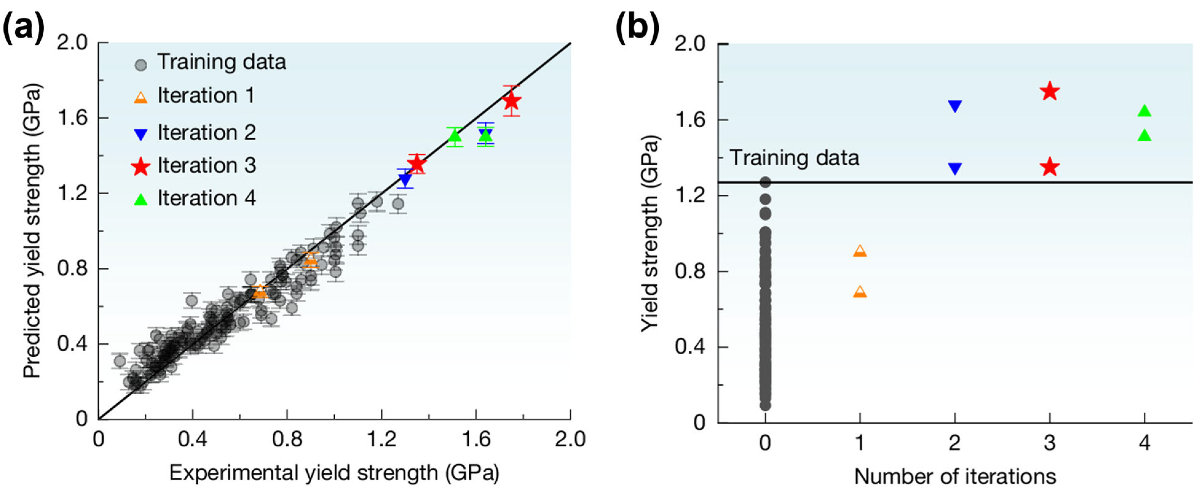 Metals 15 01349 g010 Metals 15 01349 g010