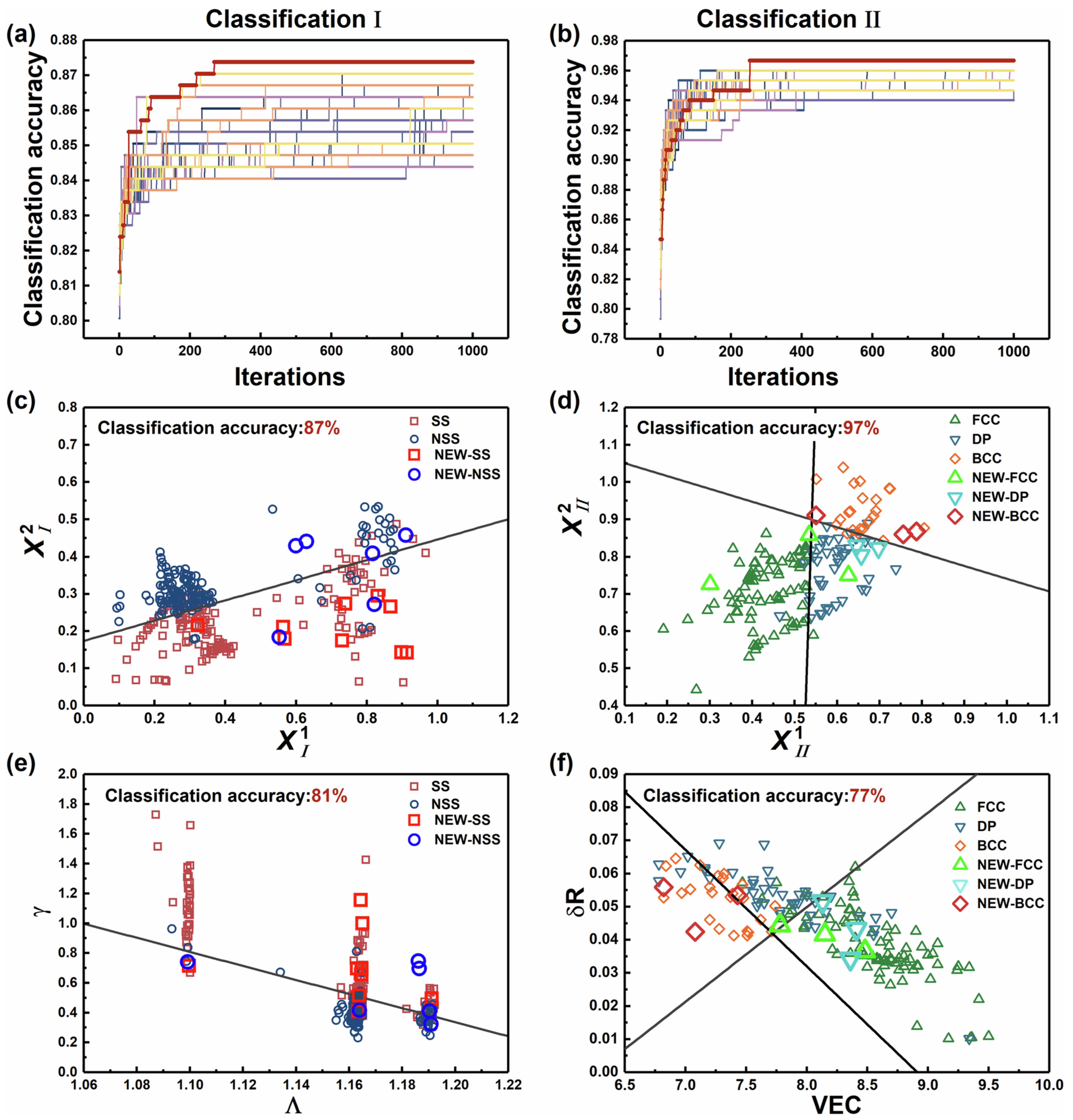 Metals 15 01349 g012 Metals 15 01349 g012