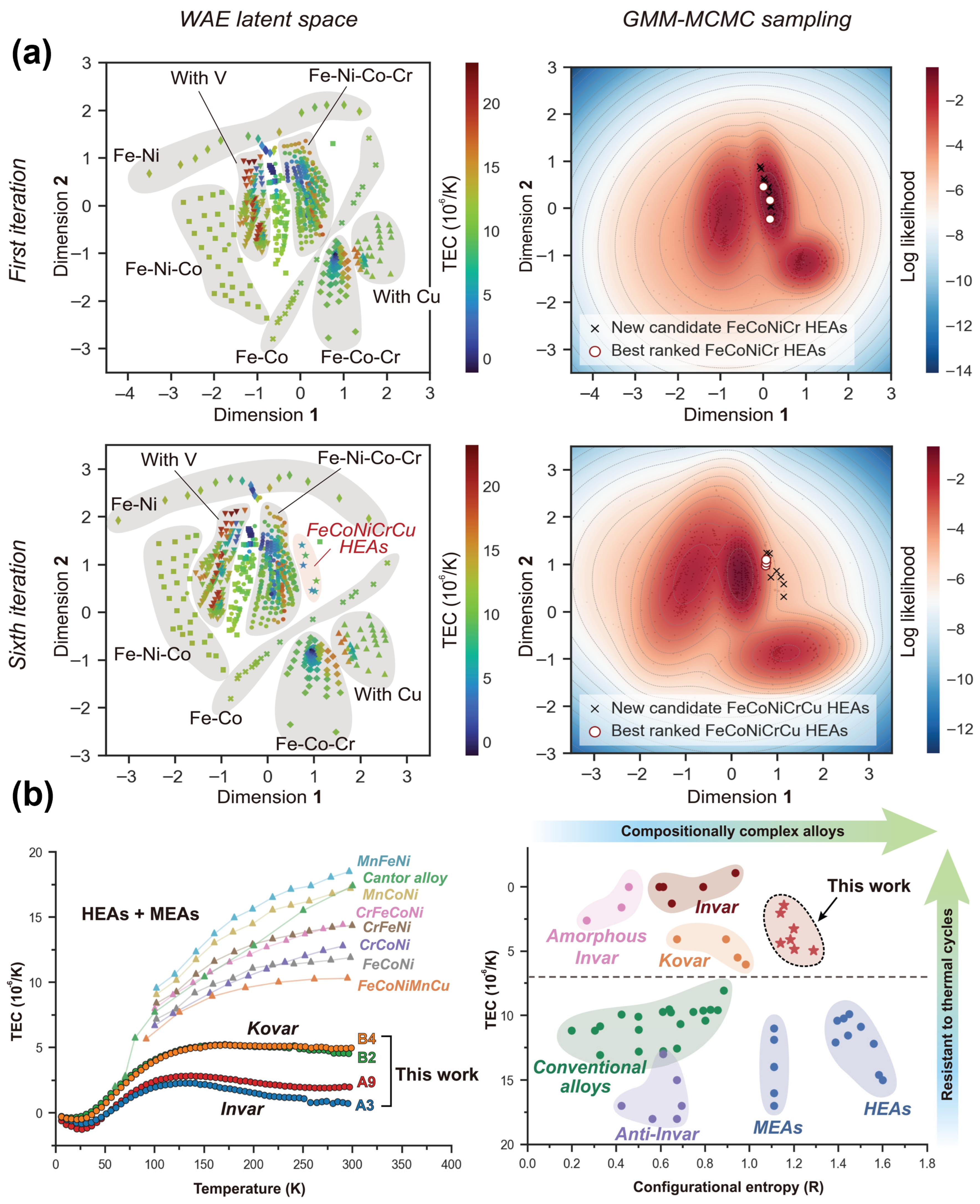 Metals 15 01349 g014 Metals 15 01349 g014