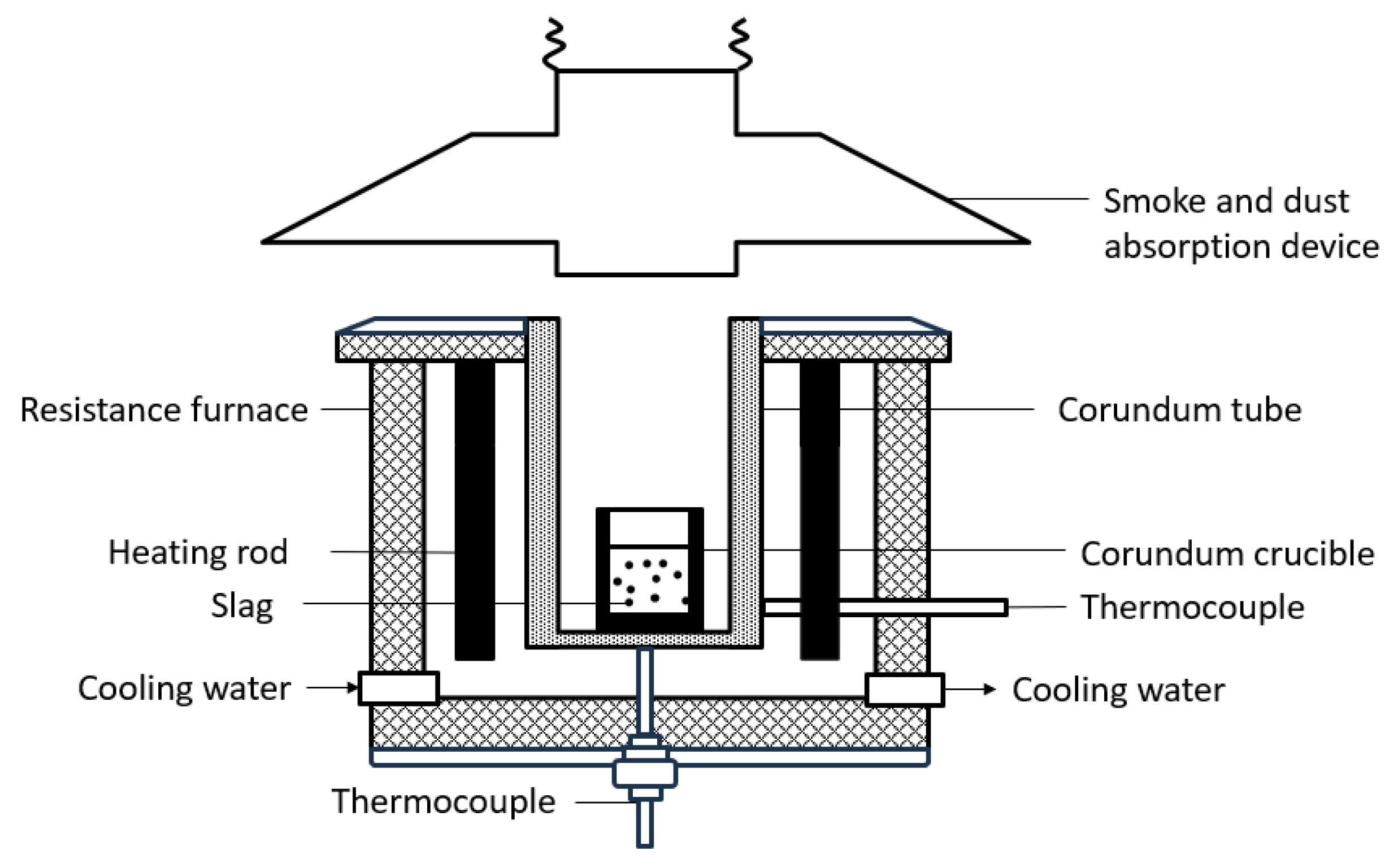 Metals 15 01351 g002 Metals 15 01351 g002