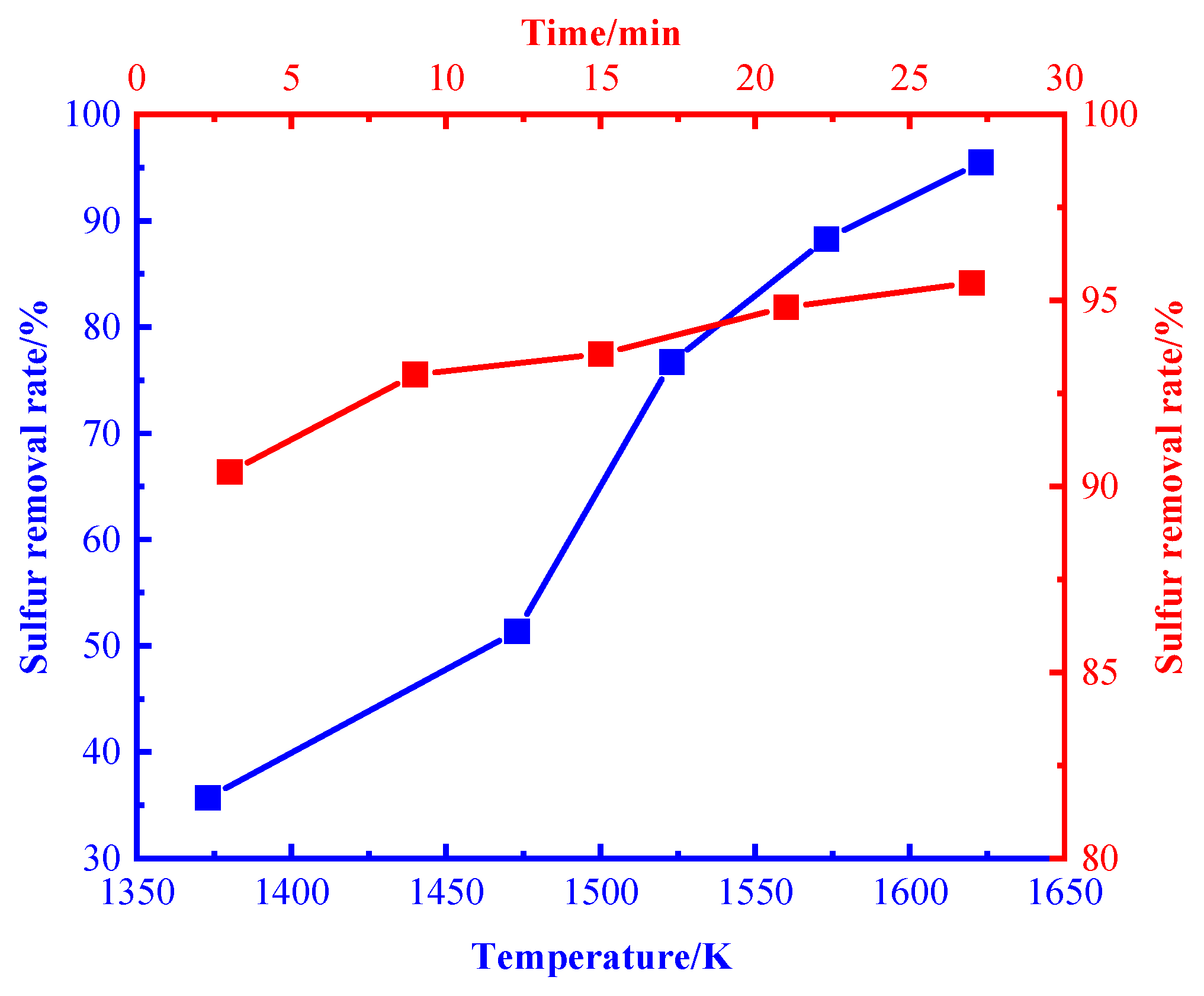 Metals 15 01351 g003 Metals 15 01351 g003