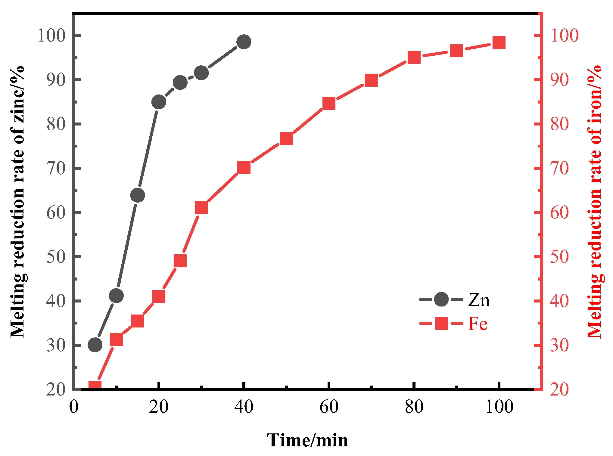 Metals 15 01351 g004 Metals 15 01351 g004
