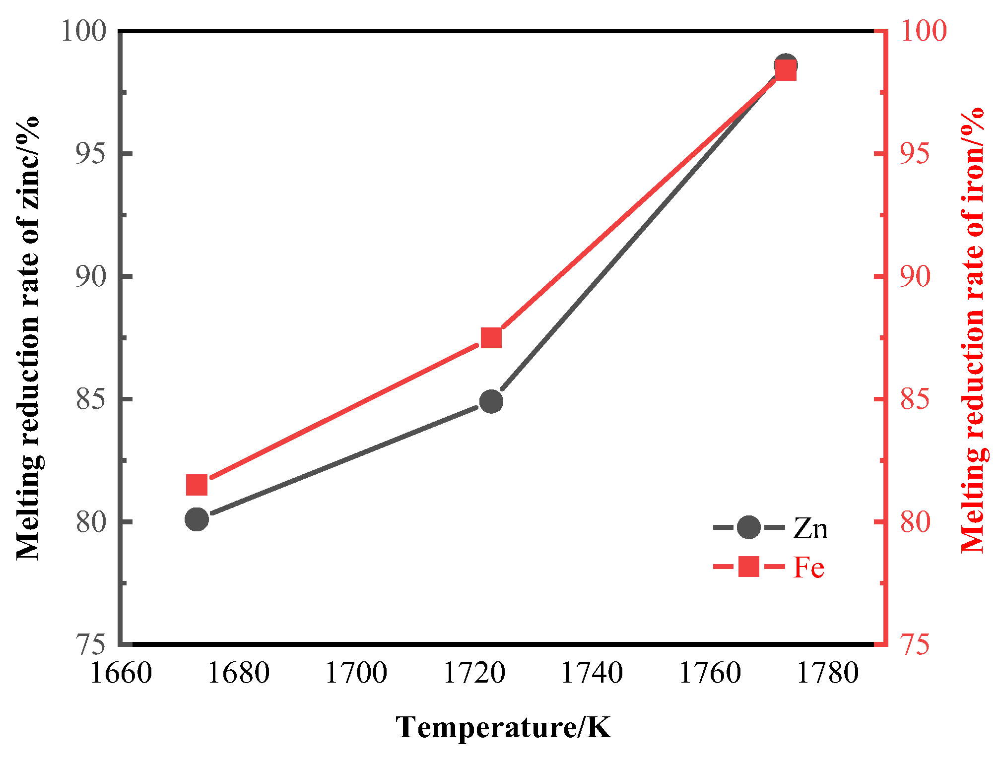 Metals 15 01351 g005 Metals 15 01351 g005