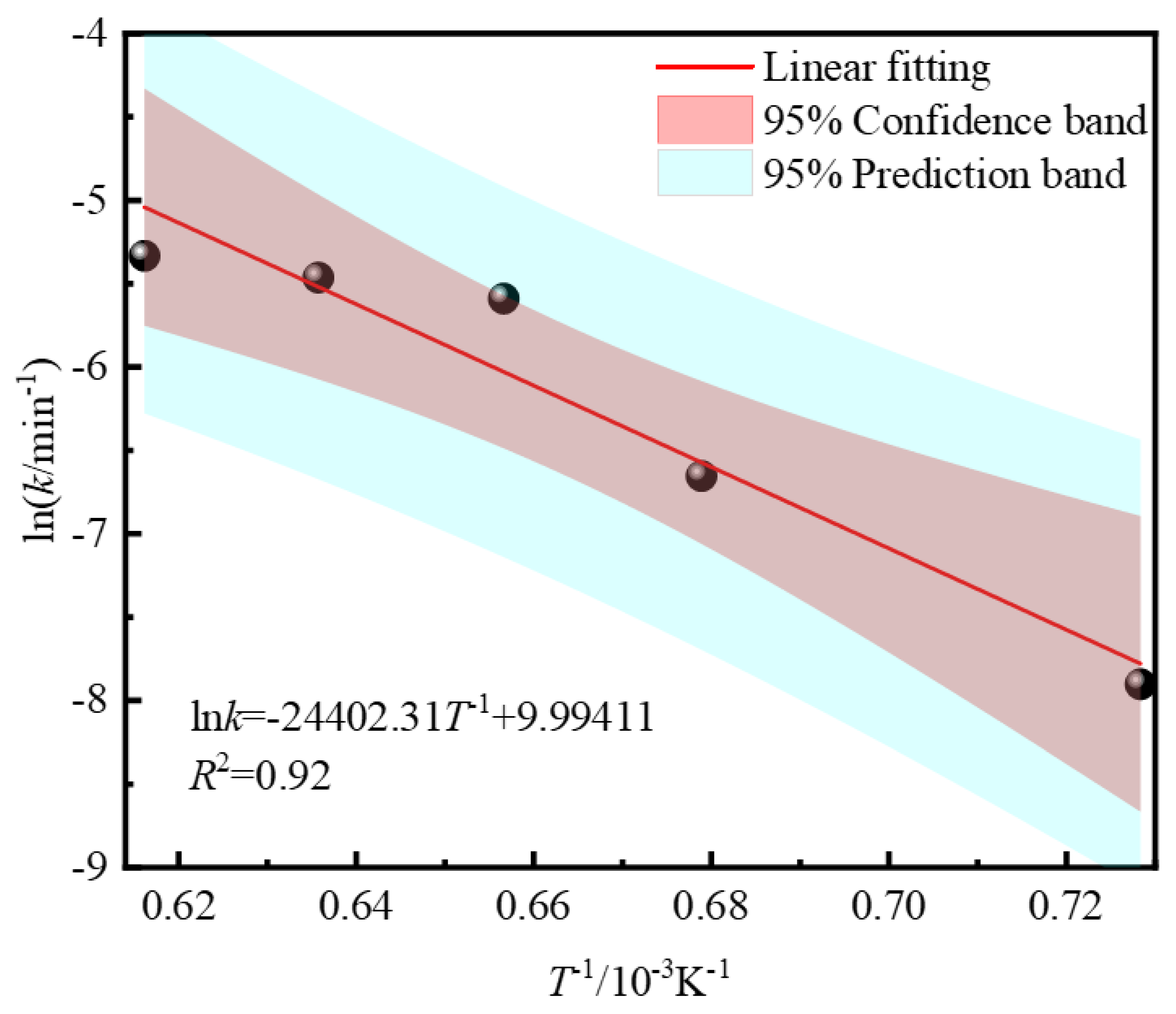 Metals 15 01351 g007 Metals 15 01351 g007