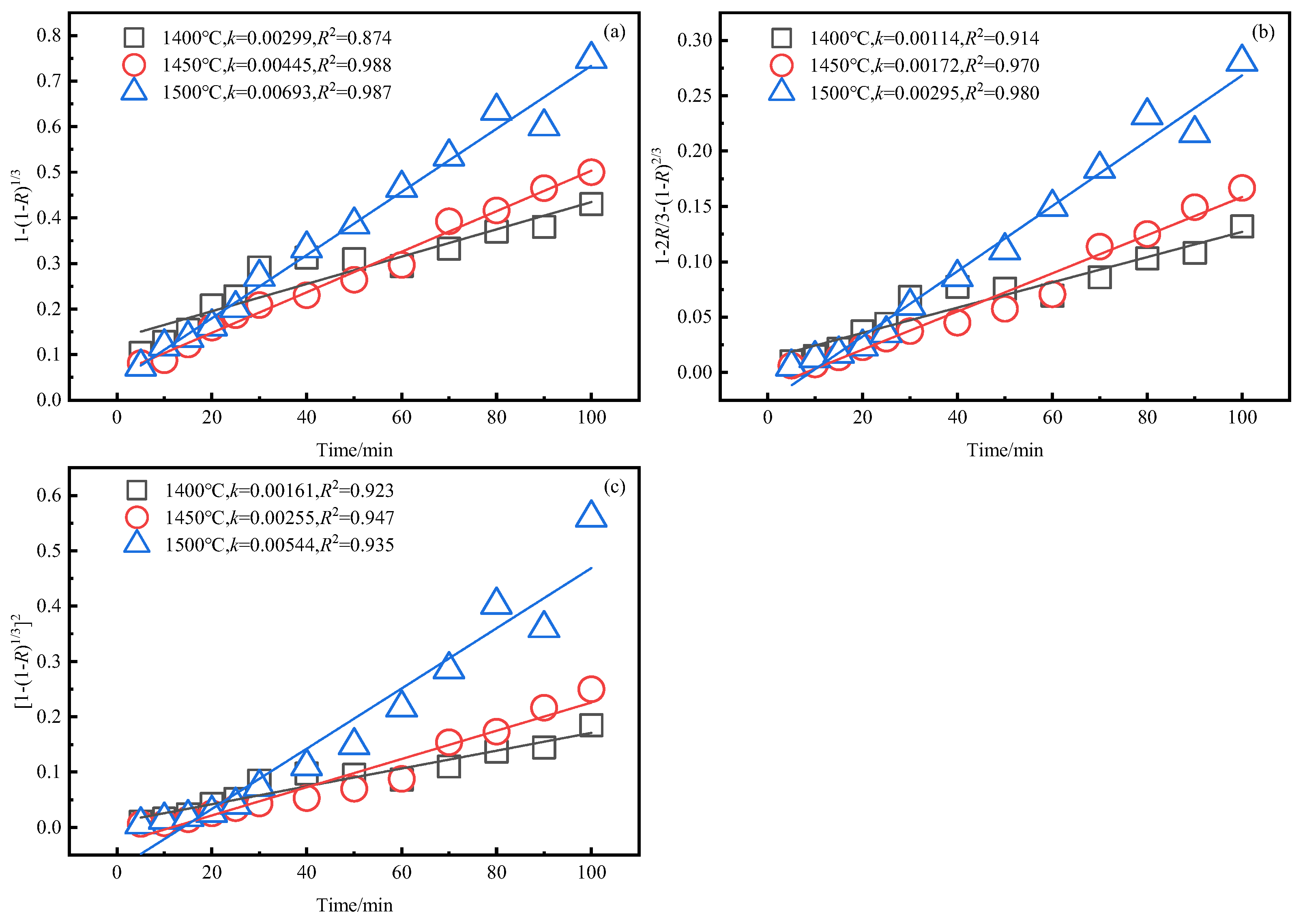 Metals 15 01351 g008 Metals 15 01351 g008