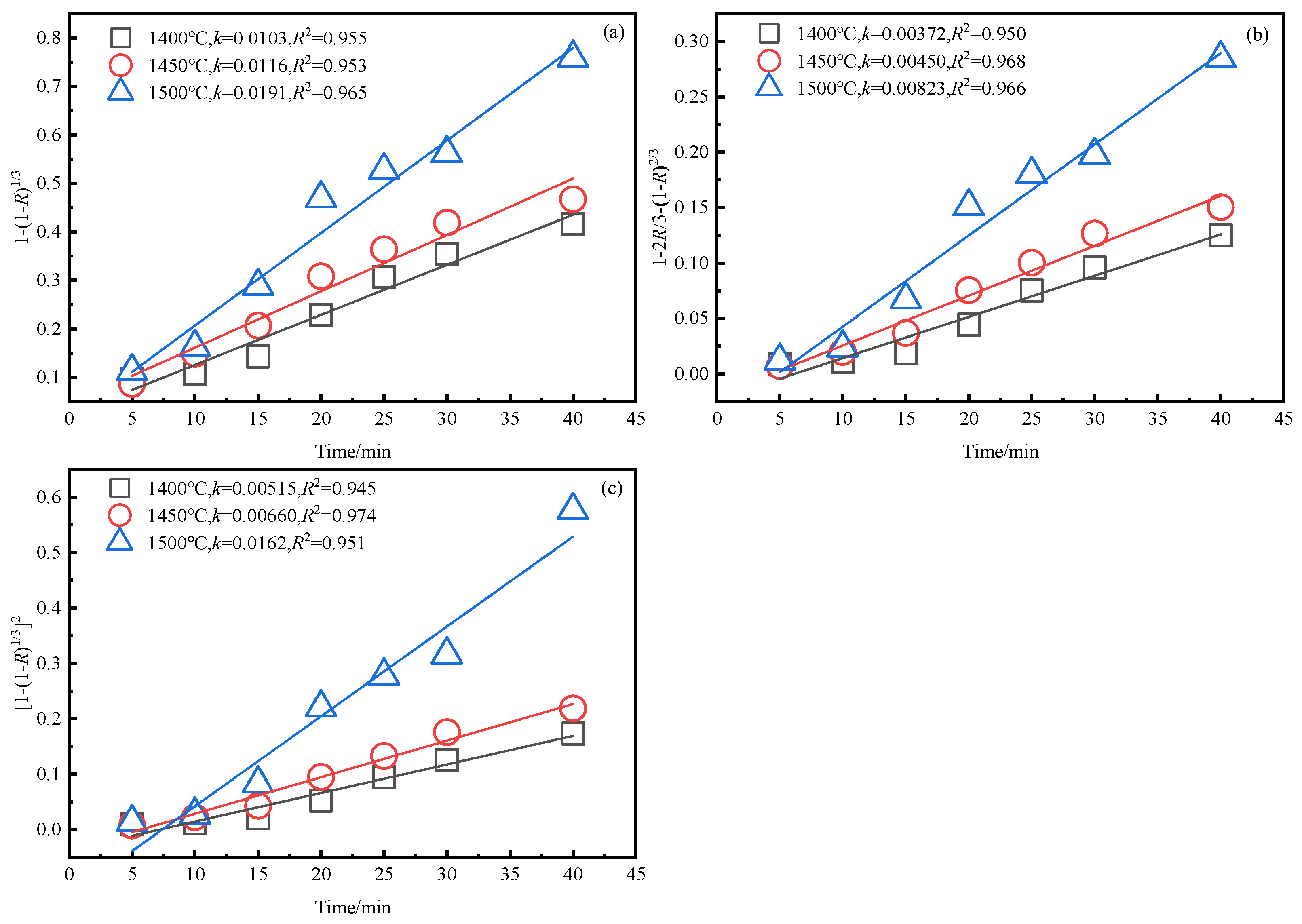 Metals 15 01351 g009 Metals 15 01351 g009