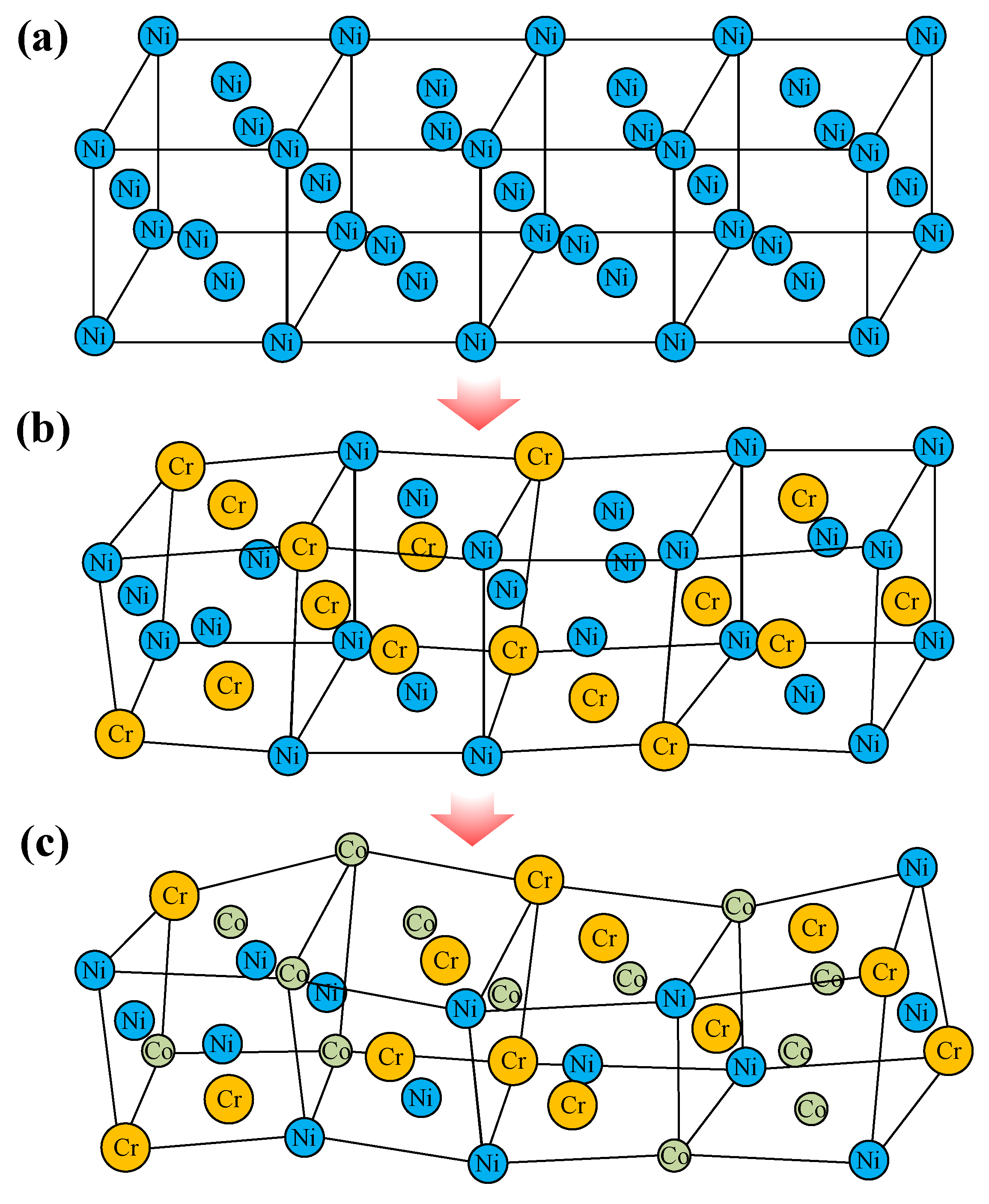 Metals 15 01352 g001 Metals 15 01352 g001