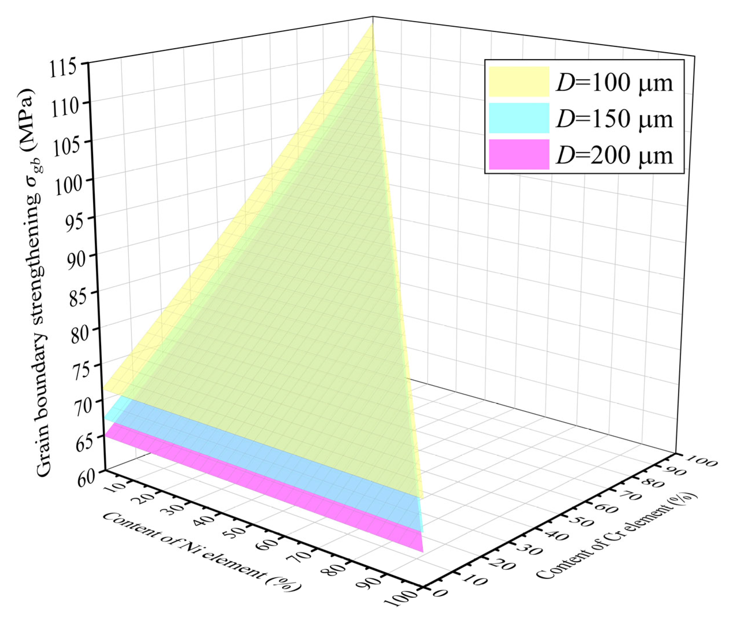 Metals 15 01352 g003 Metals 15 01352 g003