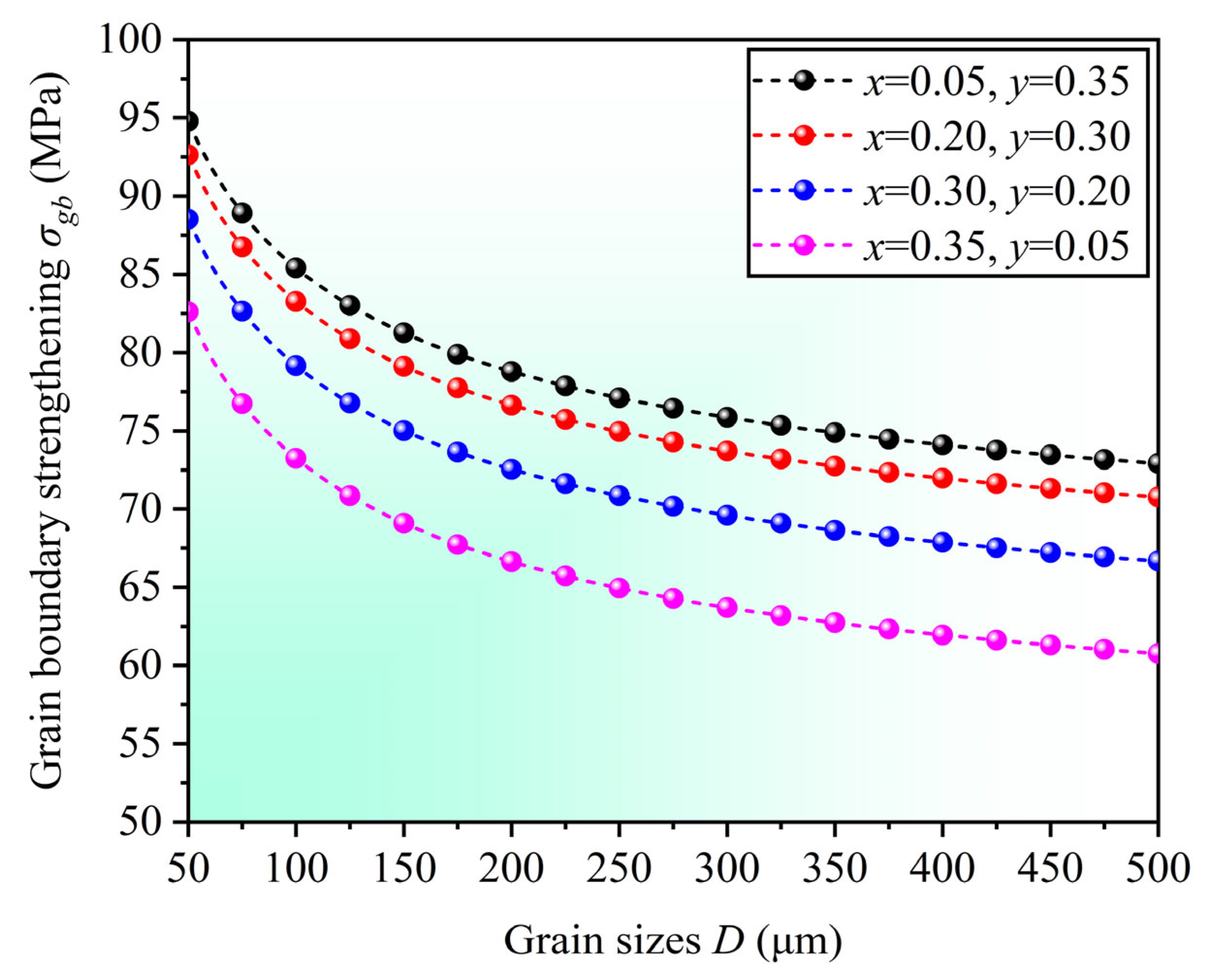 Metals 15 01352 g004 Metals 15 01352 g004