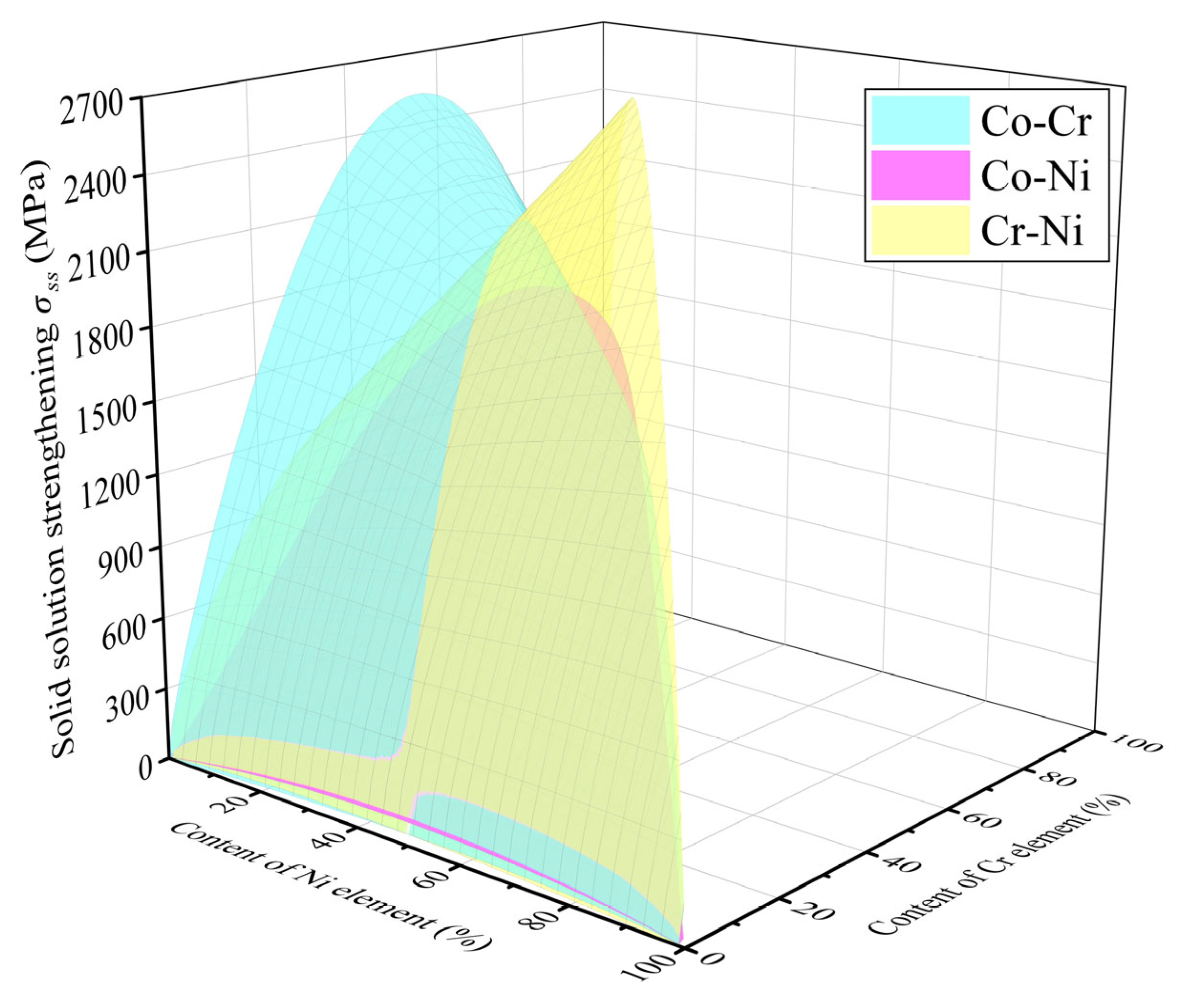 Metals 15 01352 g005 Metals 15 01352 g005