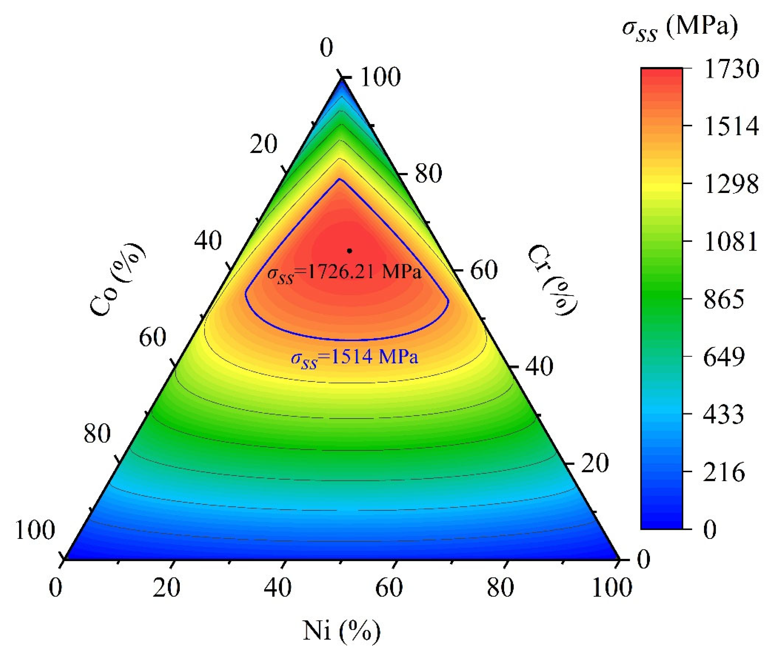 Metals 15 01352 g006 Metals 15 01352 g006