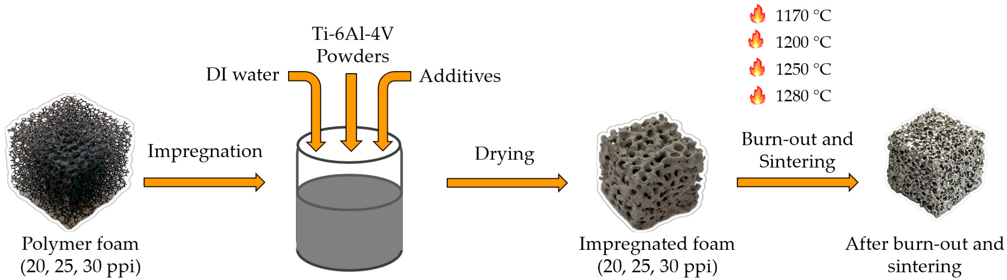 Metals 15 01354 g002 Metals 15 01354 g002