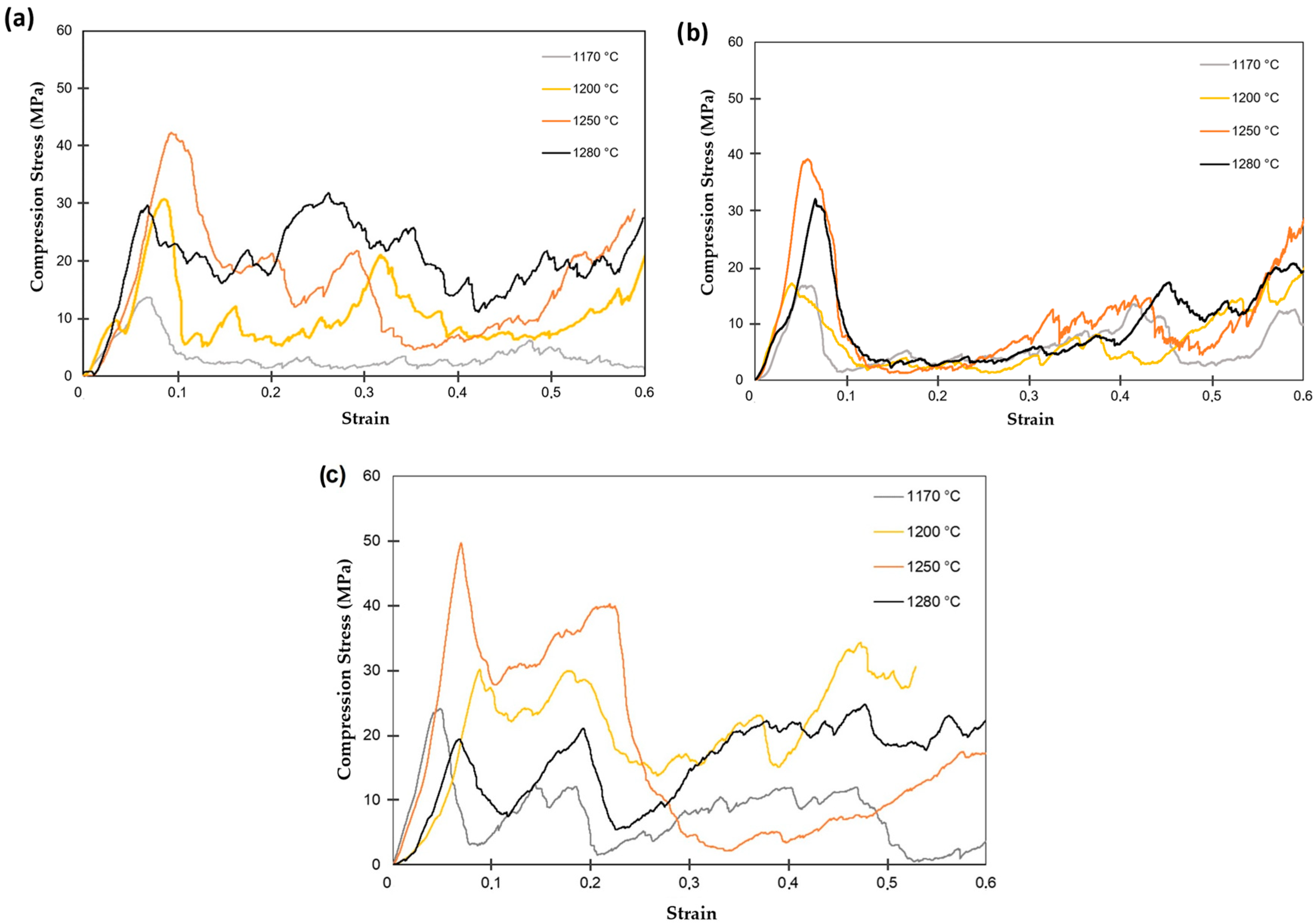 Metals 15 01354 g009 Metals 15 01354 g009