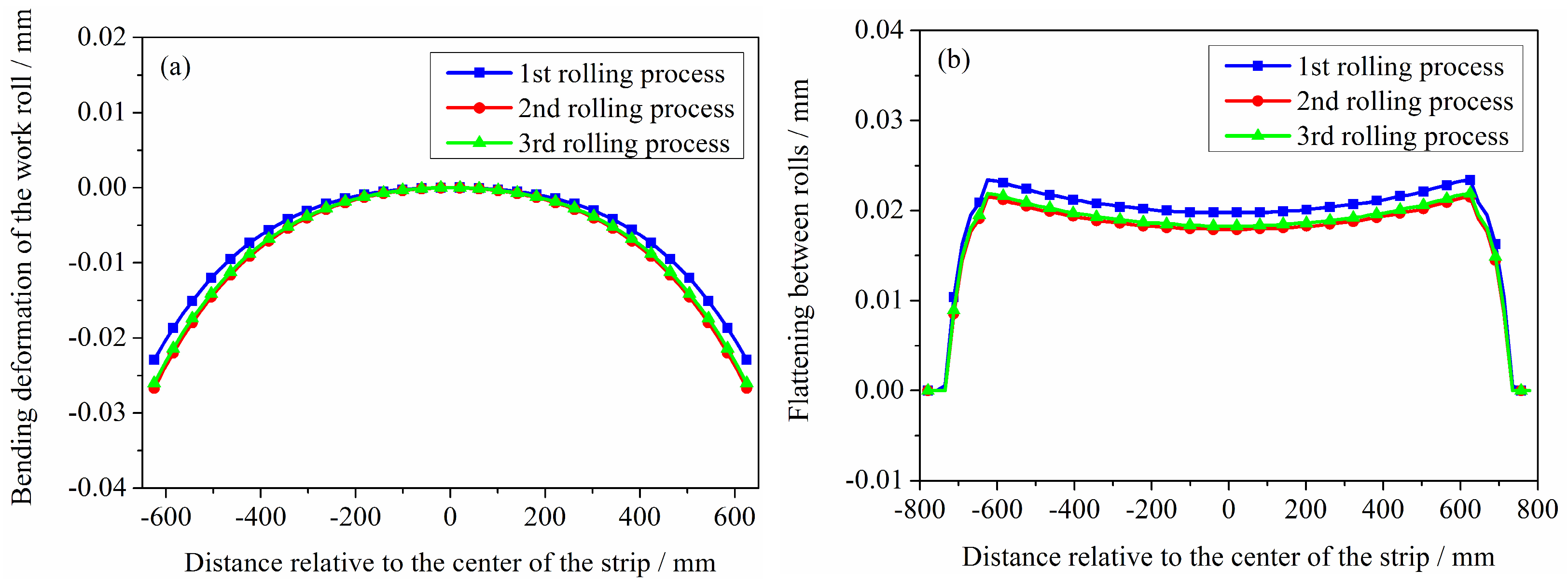 Metals 15 01358 g008a Metals 15 01358 g008a
