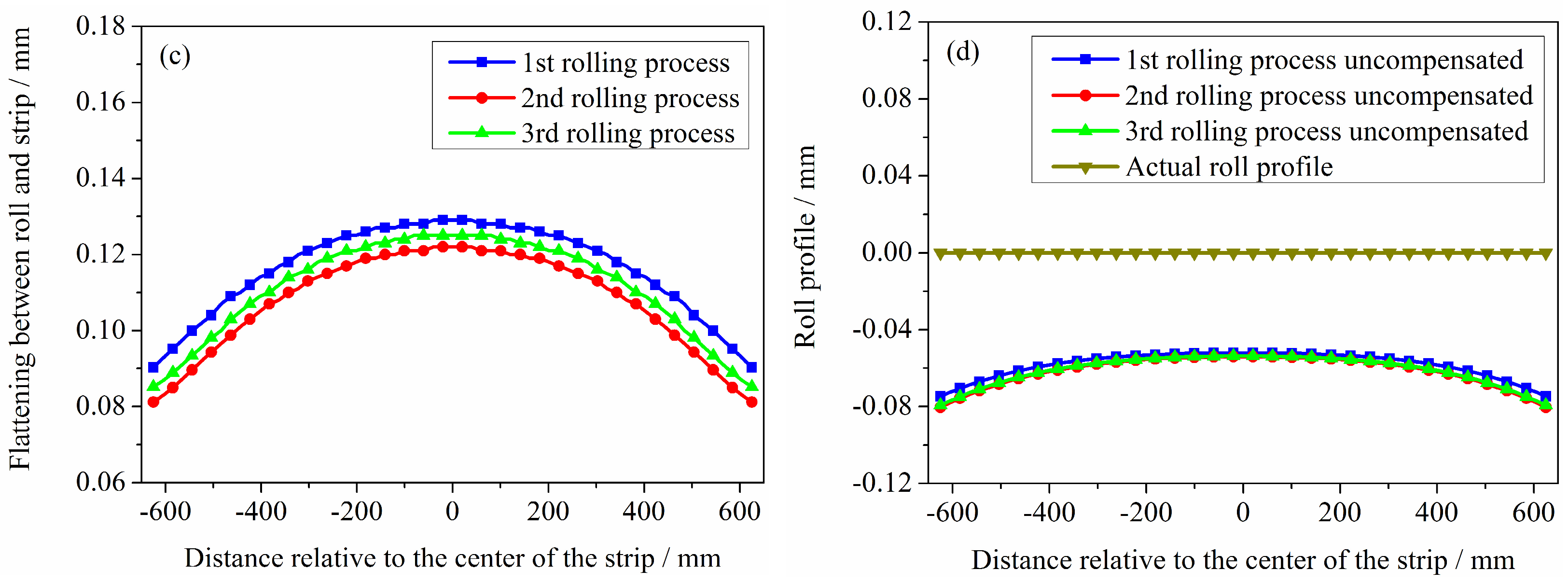Metals 15 01358 g008b Metals 15 01358 g008b
