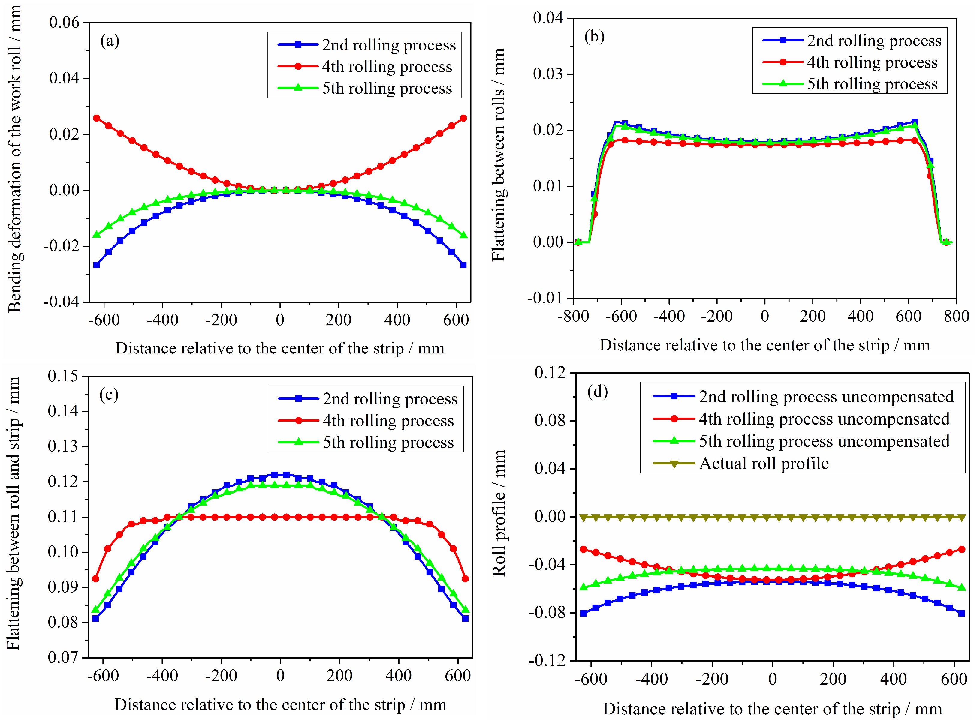 Metals 15 01358 g009 Metals 15 01358 g009