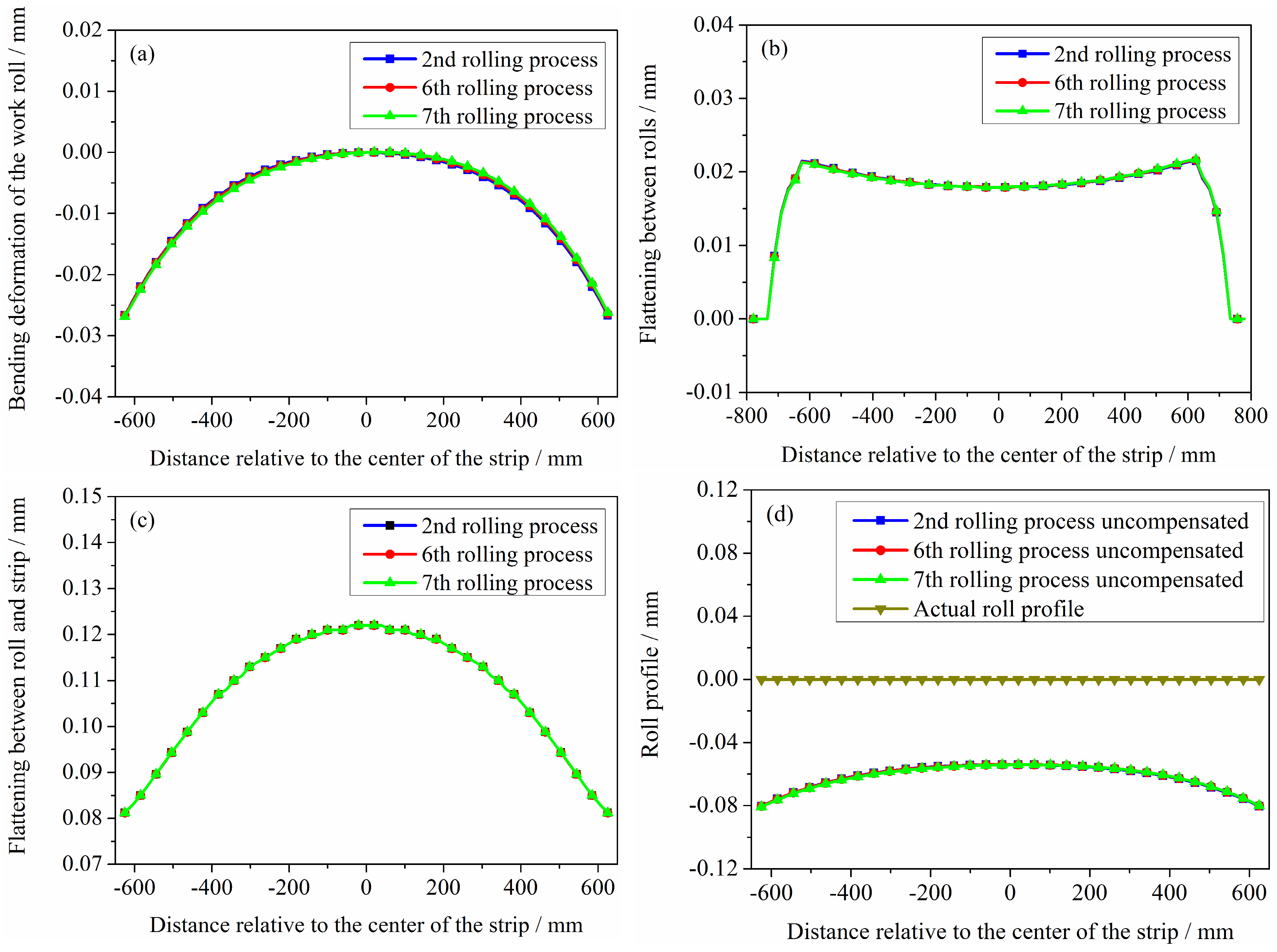 Metals 15 01358 g010 Metals 15 01358 g010