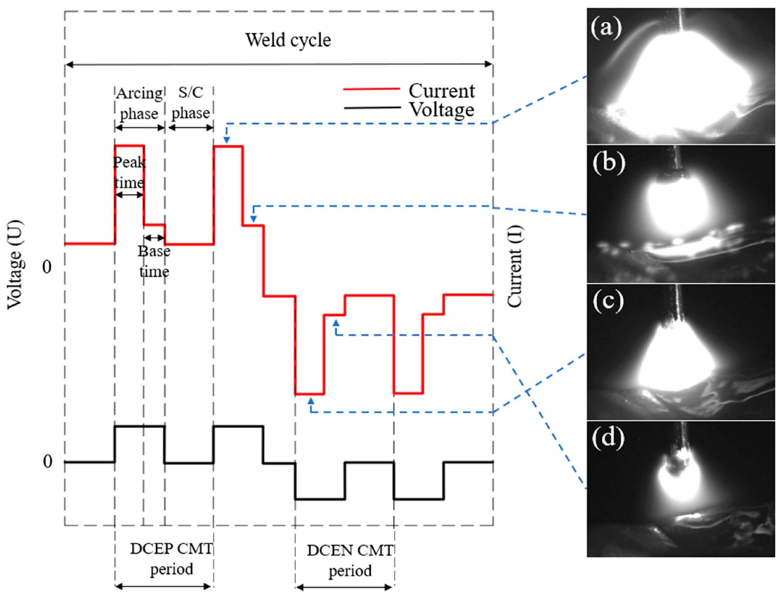 Metals 15 01360 g001 Metals 15 01360 g001