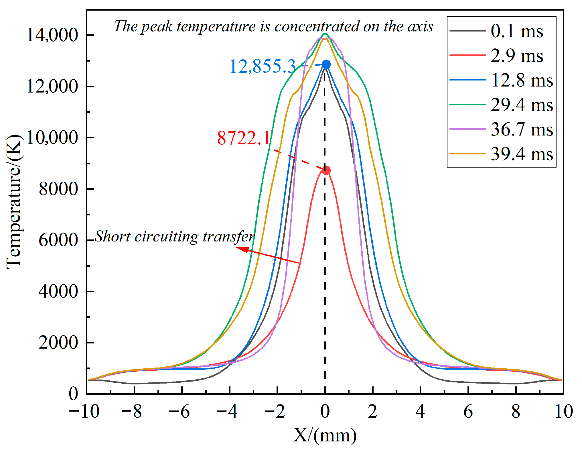 Metals 15 01360 g009 Metals 15 01360 g009