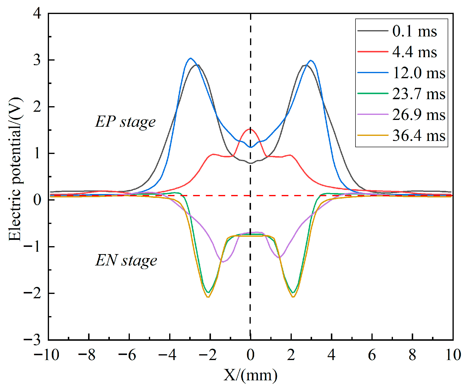 Metals 15 01360 g014 Metals 15 01360 g014
