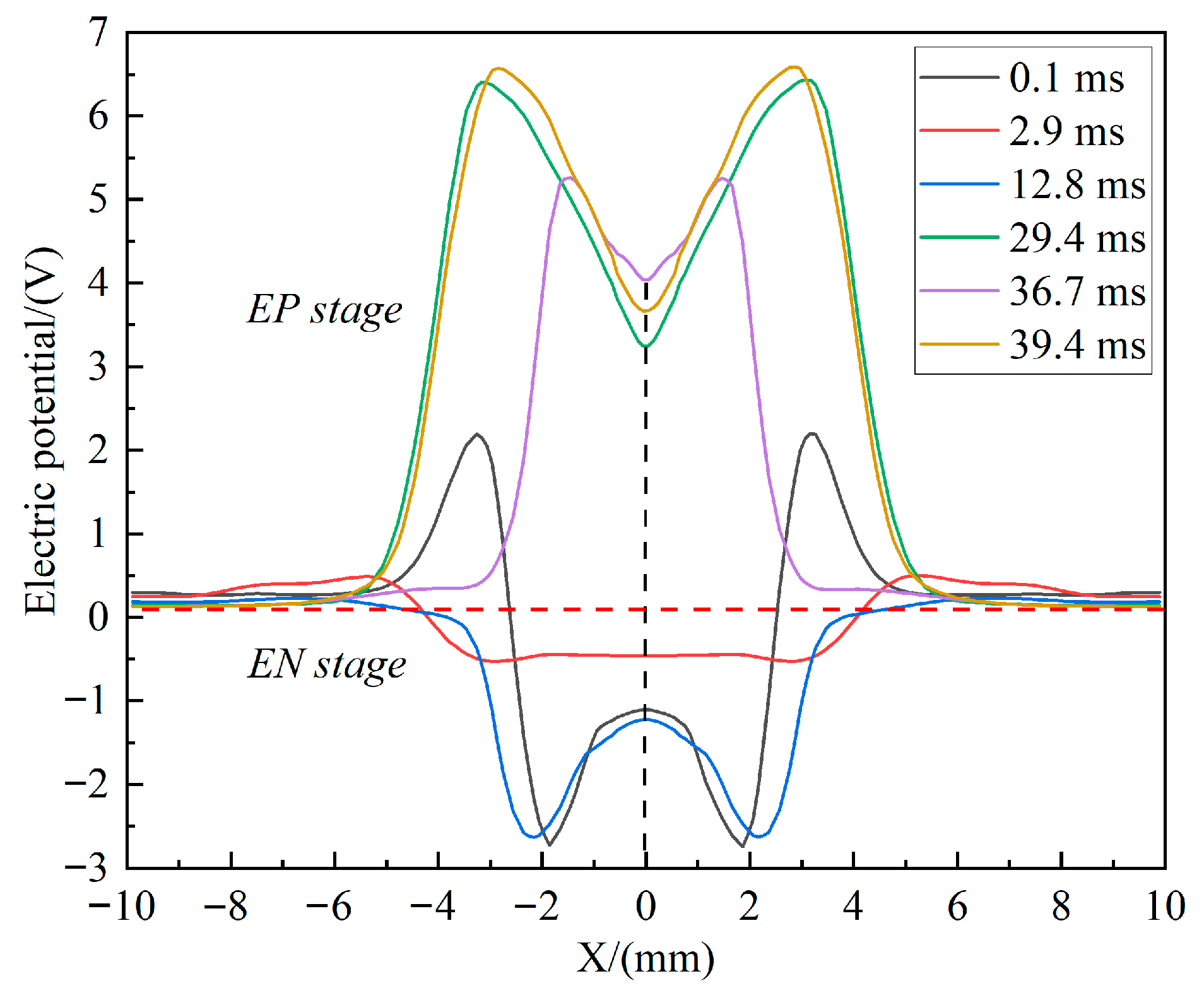 Metals 15 01360 g016 Metals 15 01360 g016
