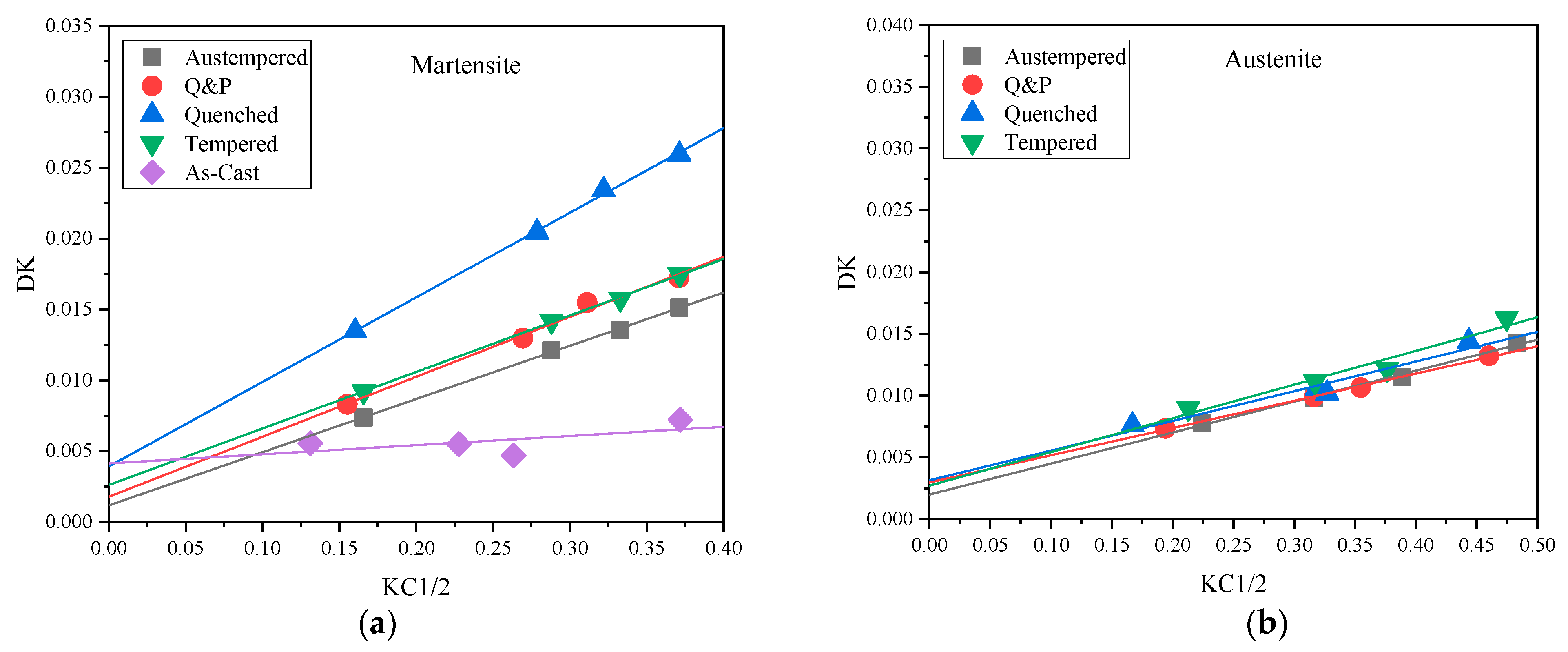 Metals 15 01361 g013 Metals 15 01361 g013