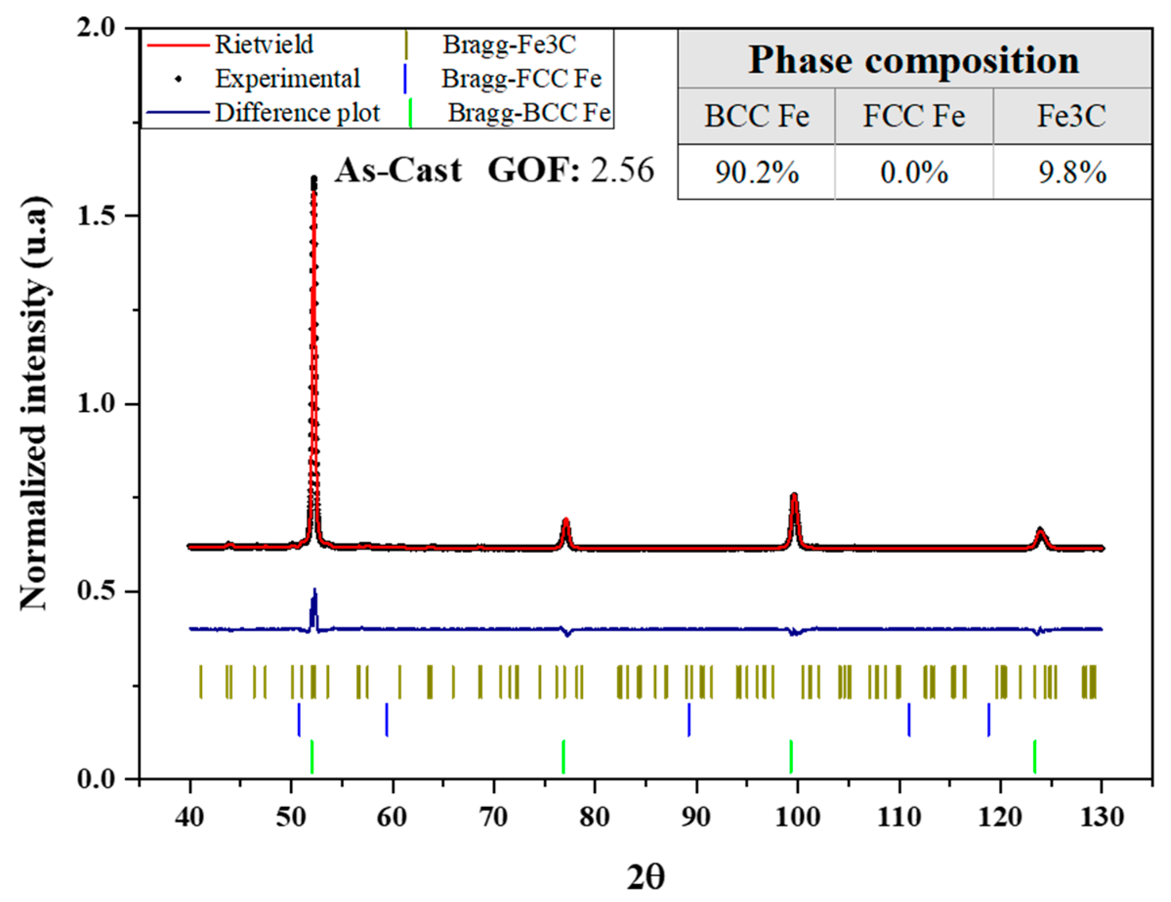 Metals 15 01361 g0a8 Metals 15 01361 g0a8