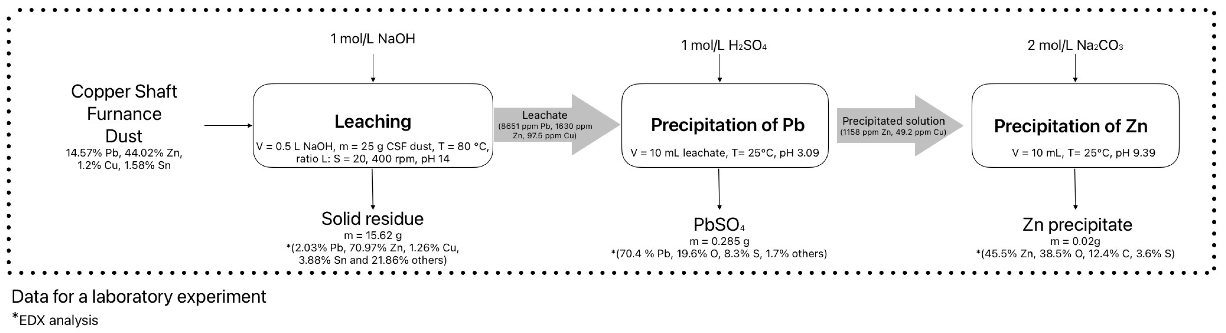 Metals 15 01362 g007 Metals 15 01362 g007