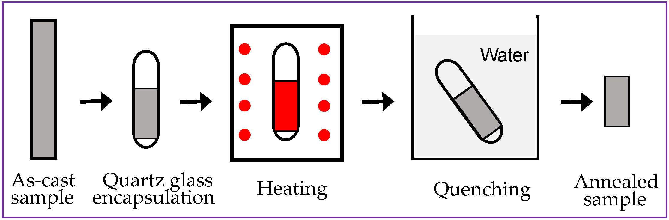 Metals 15 01363 g001