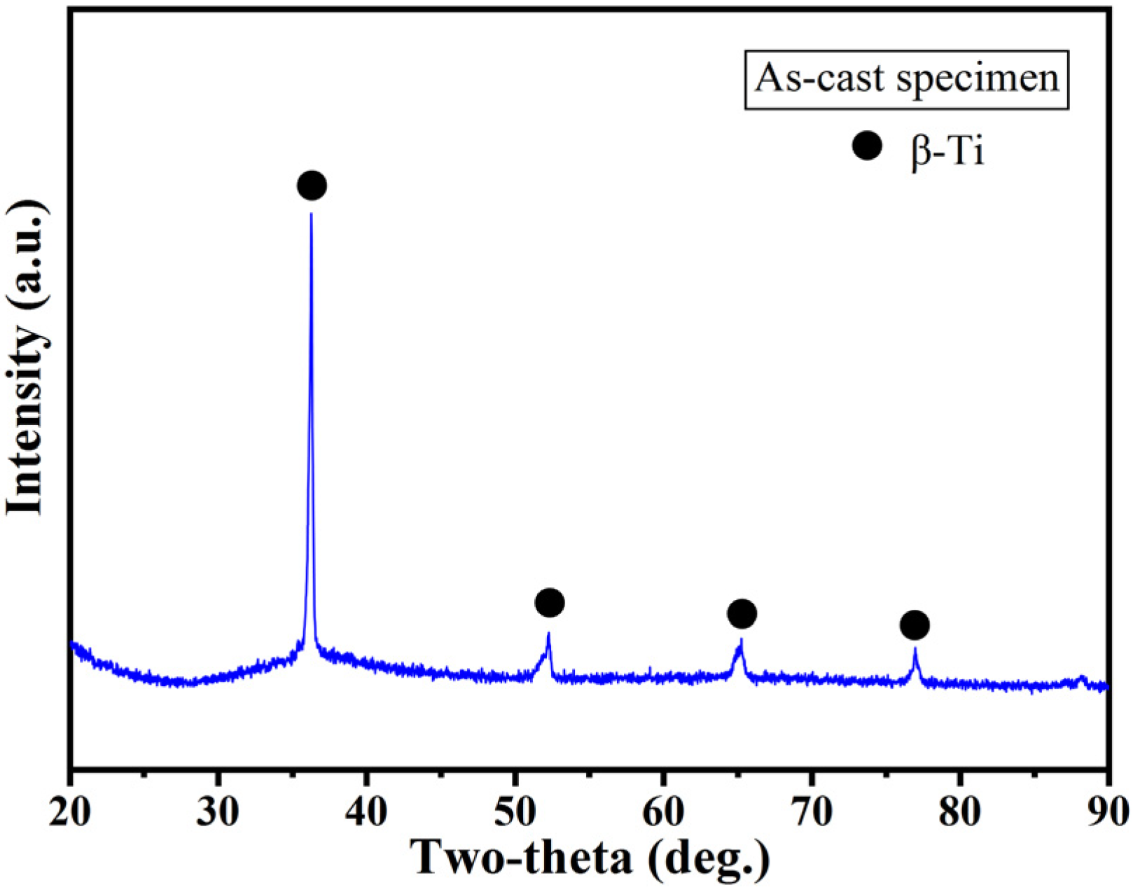 Metals 15 01363 g005