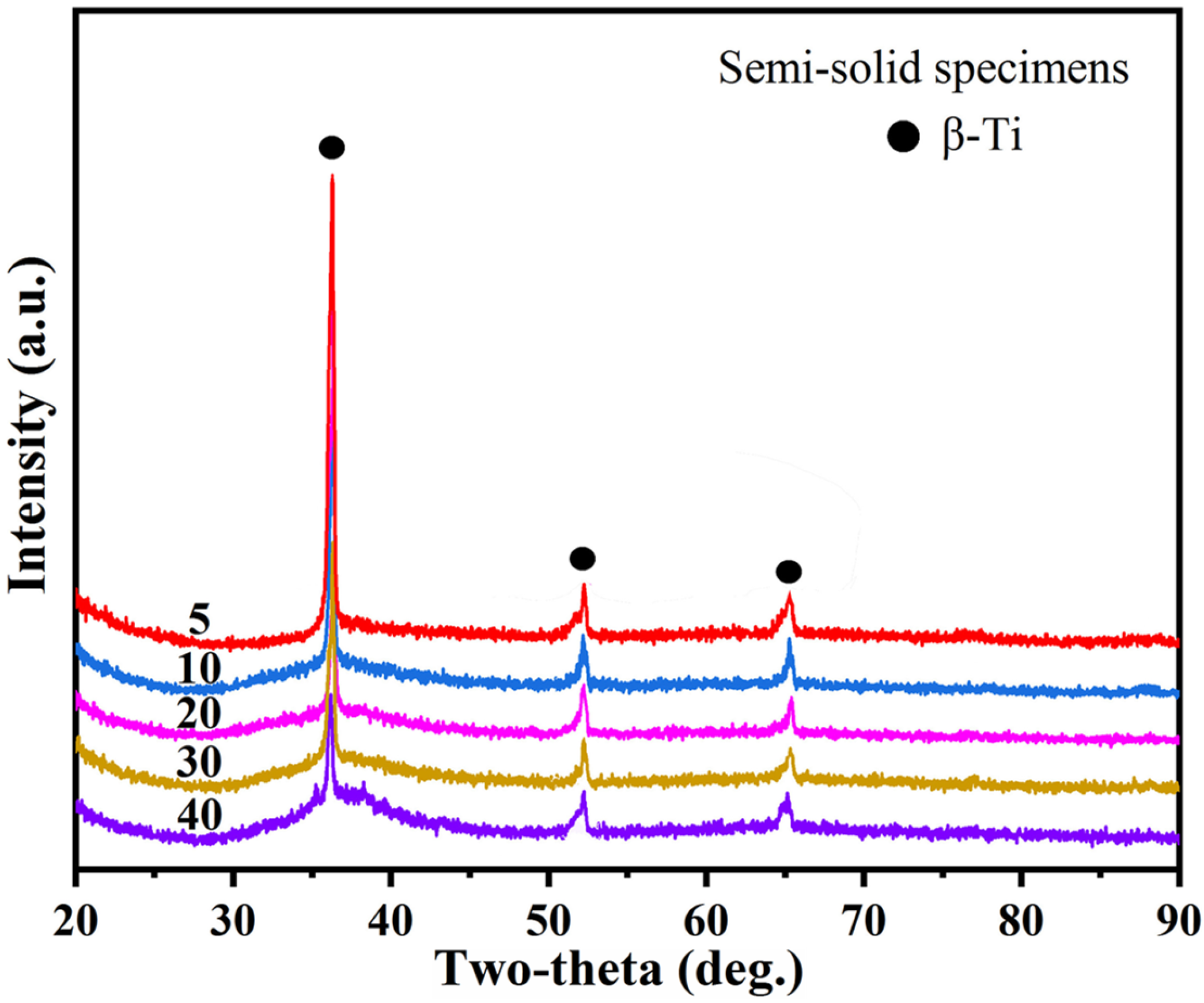 Metals 15 01363 g006
