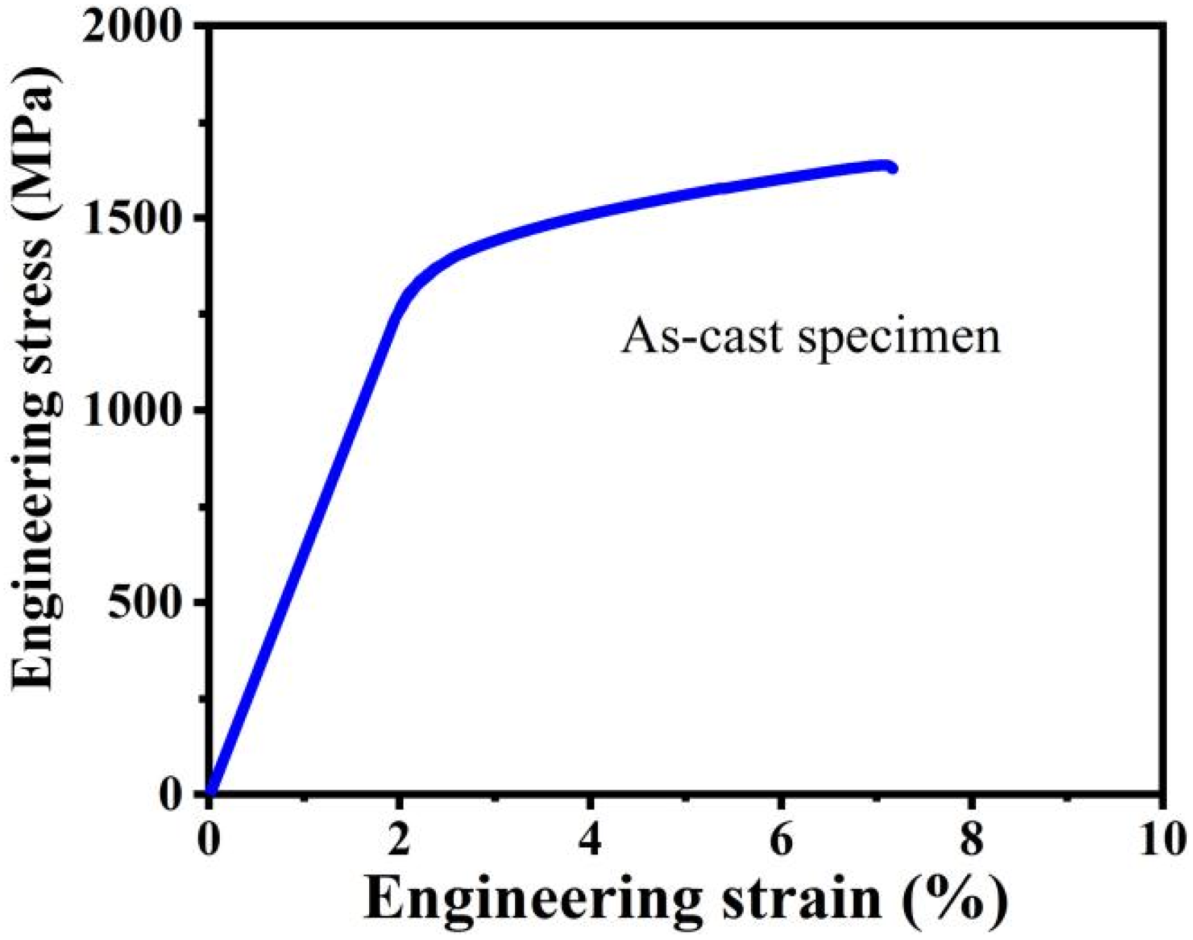 Metals 15 01363 g007