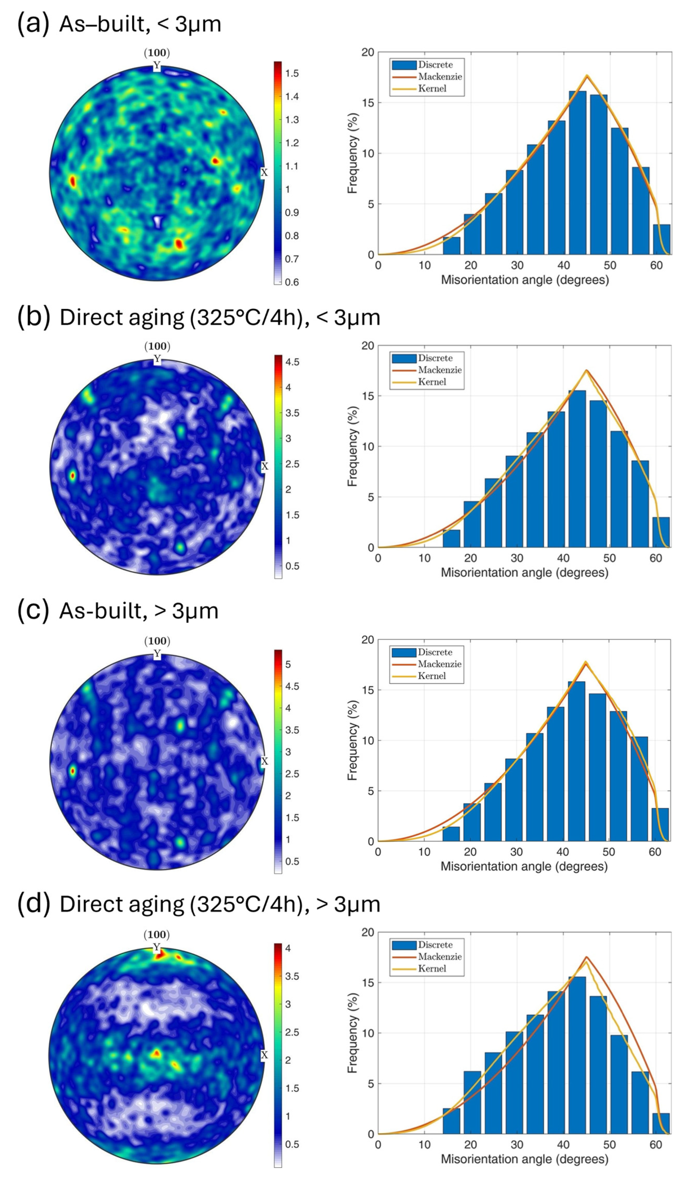 Metals 15 01364 g009 Metals 15 01364 g009