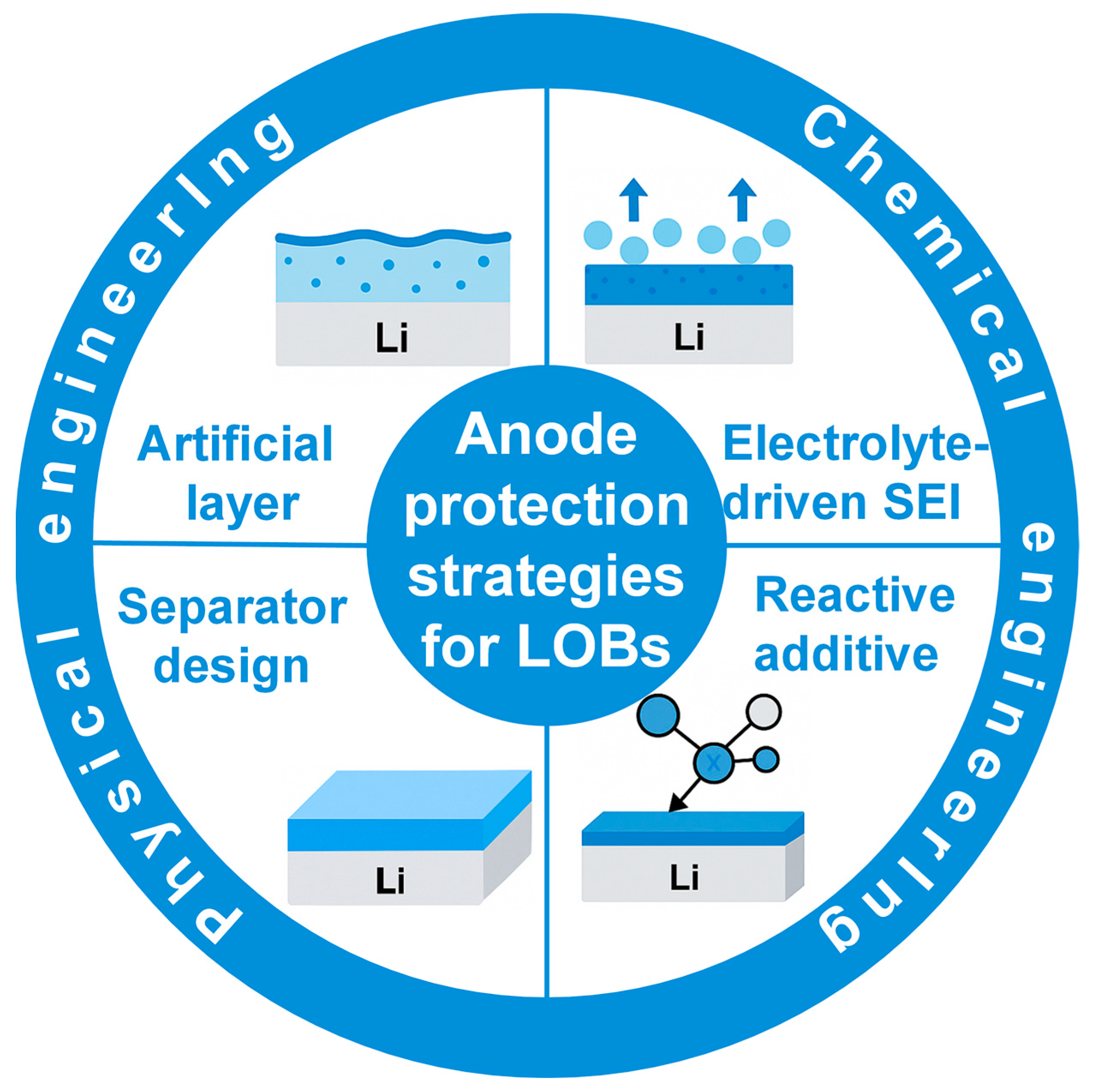 Metals 15 01373 g001 Metals 15 01373 g001