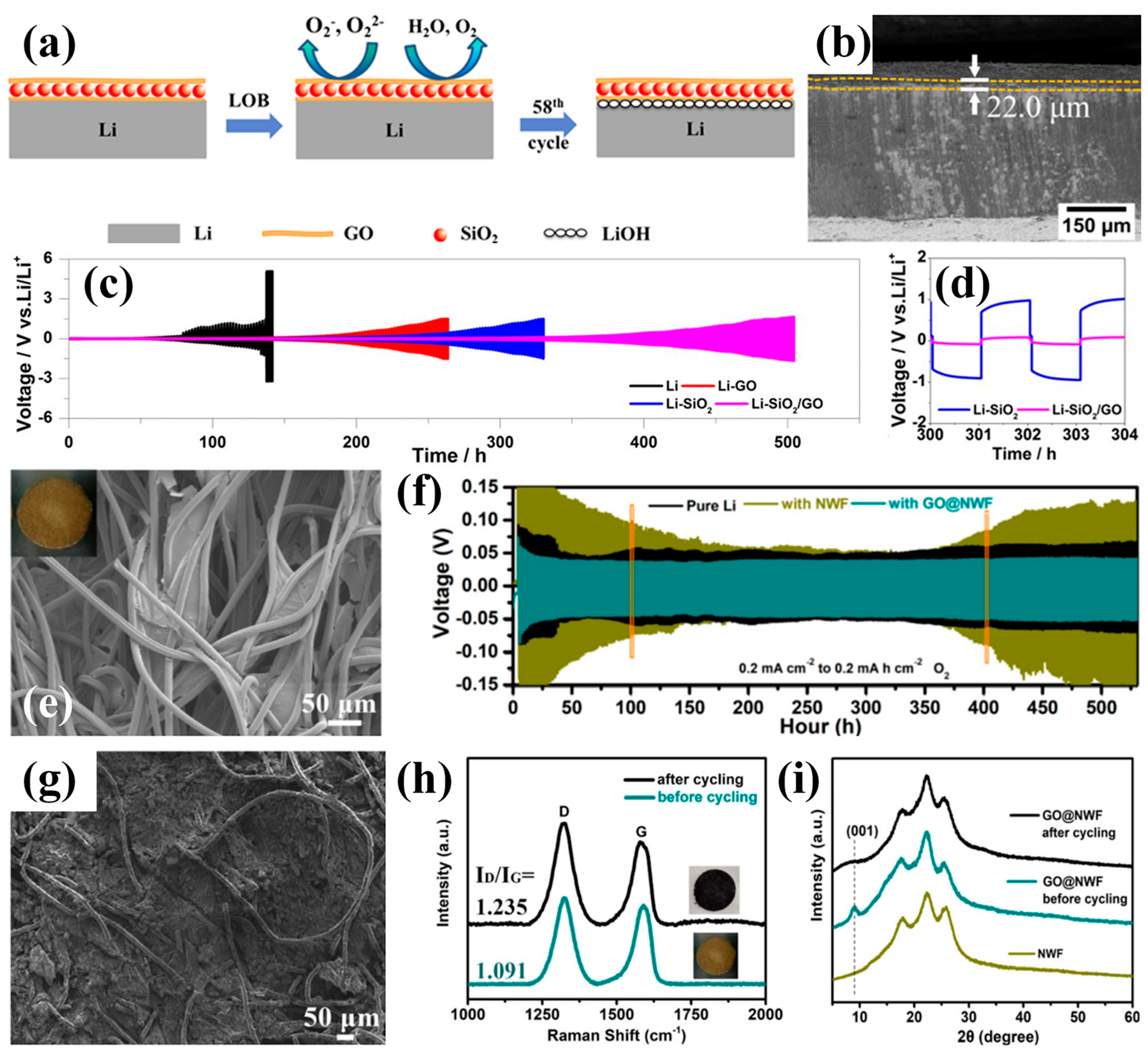 Metals 15 01373 g003 Metals 15 01373 g003