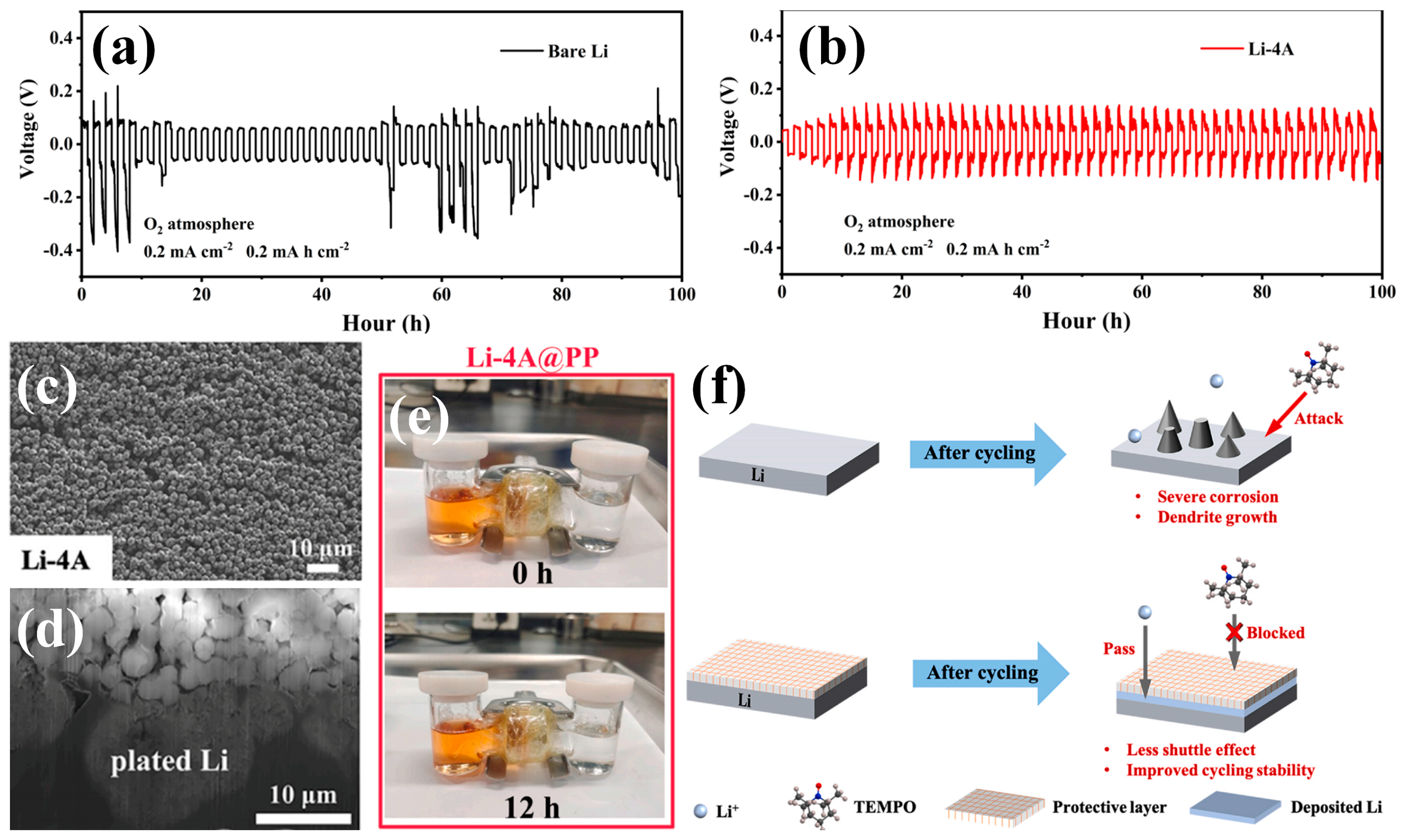 Metals 15 01373 g004 Metals 15 01373 g004