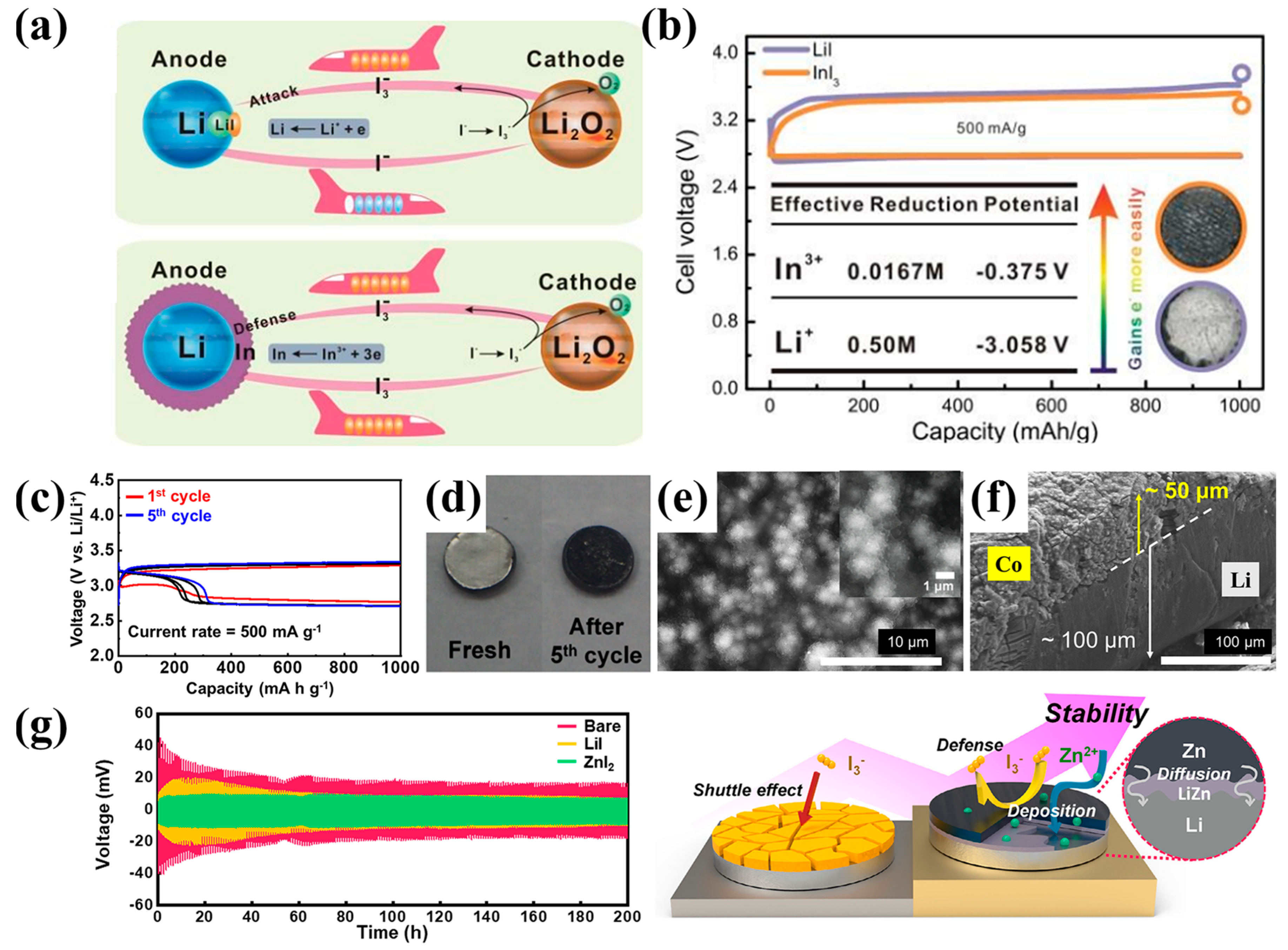 Metals 15 01373 g007 Metals 15 01373 g007