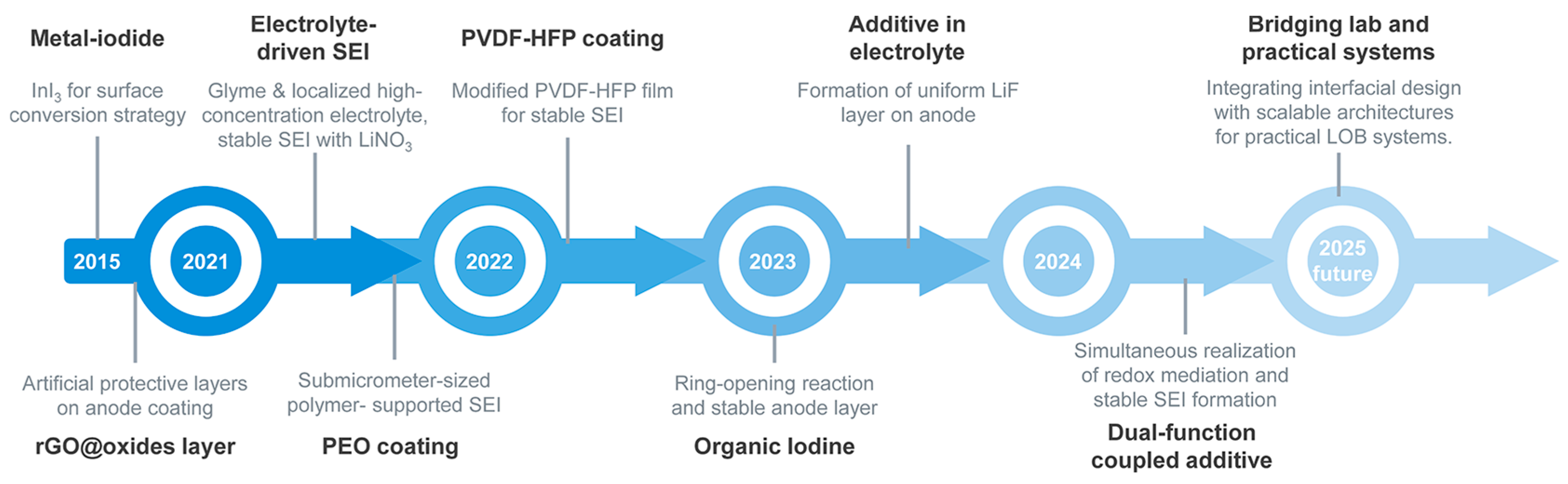 Metals 15 01373 g009 Metals 15 01373 g009