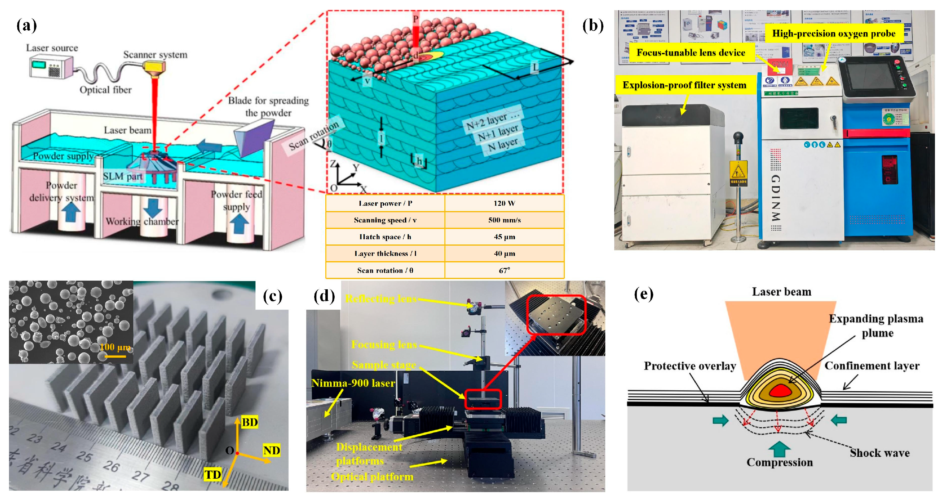 Metals 15 01374 g001 Metals 15 01374 g001