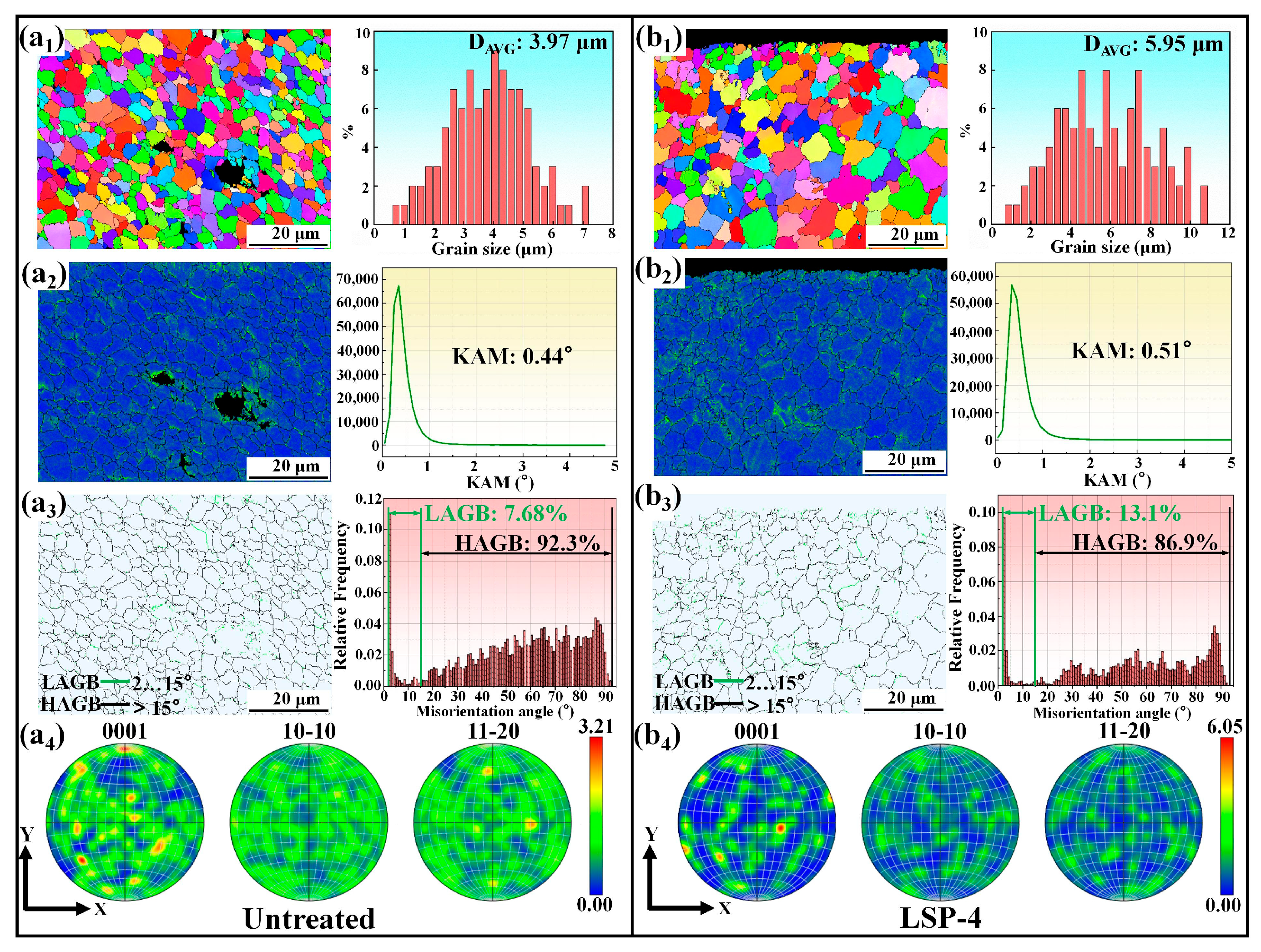 Metals 15 01374 g003 Metals 15 01374 g003