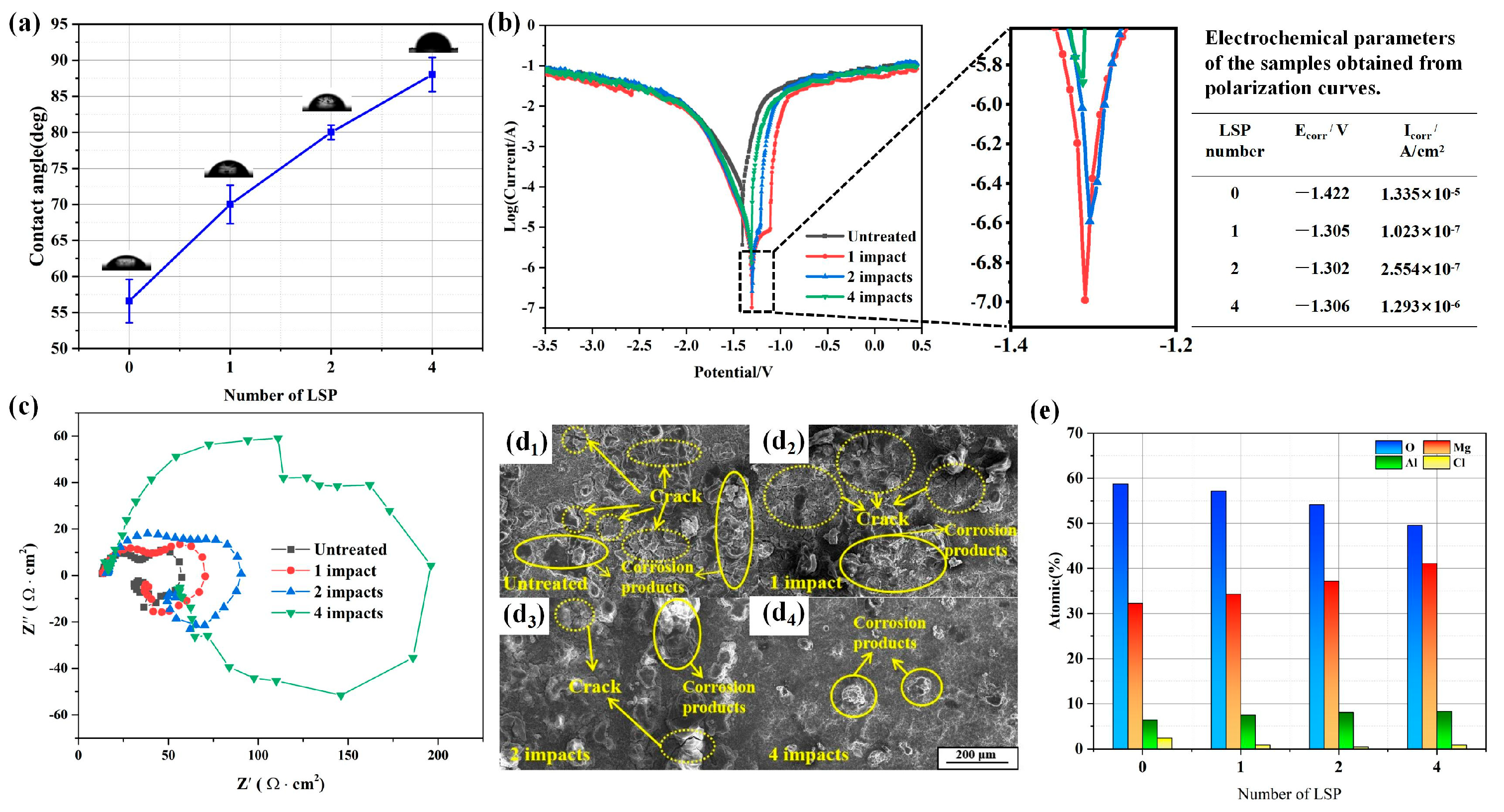 Metals 15 01374 g005 Metals 15 01374 g005