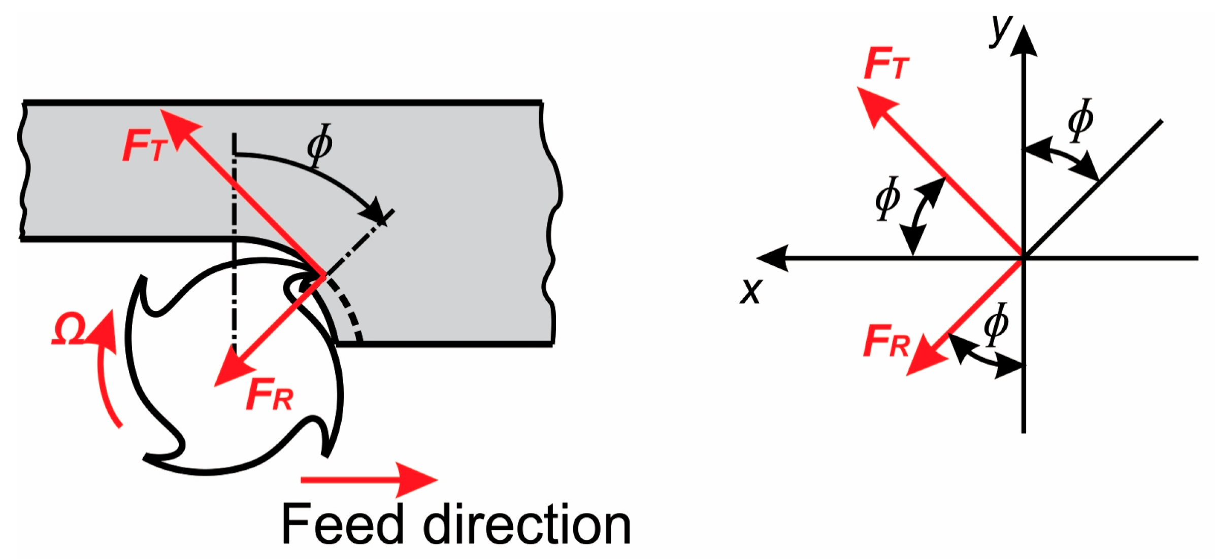 Metals 15 01375 g007