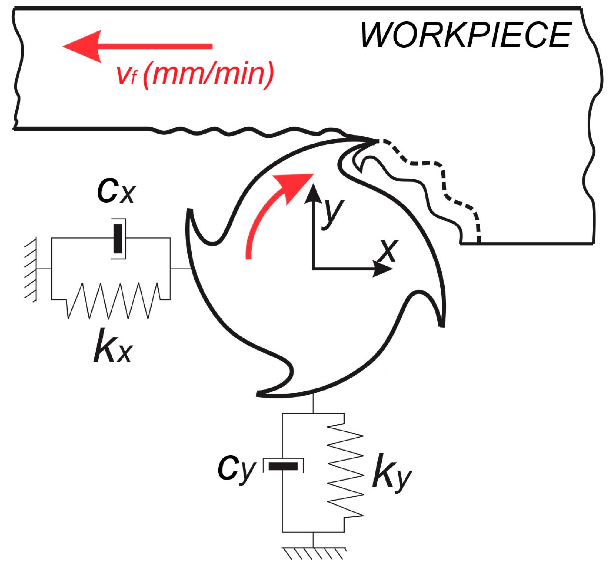 Metals 15 01375 g009