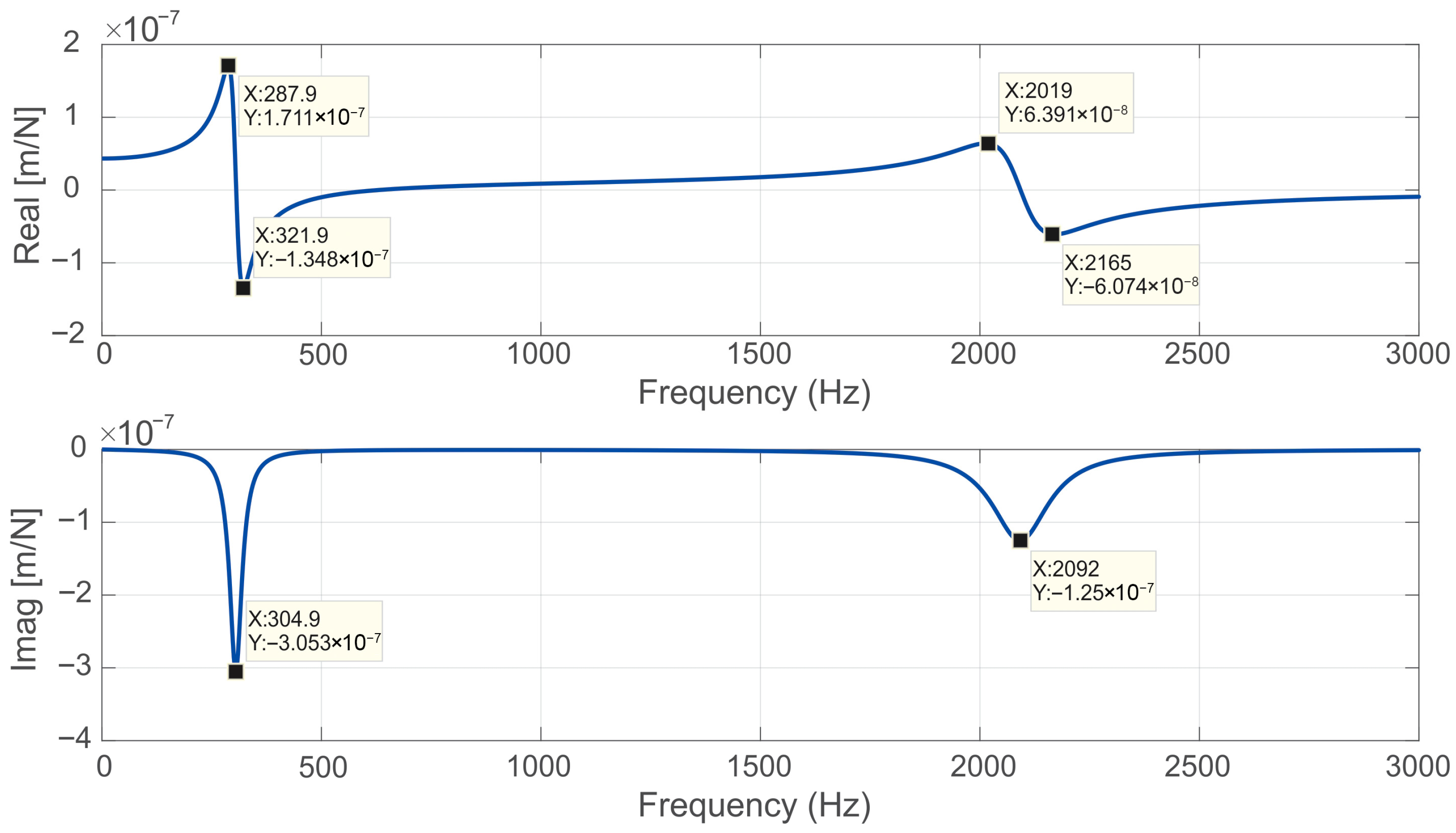 Metals 15 01375 g015