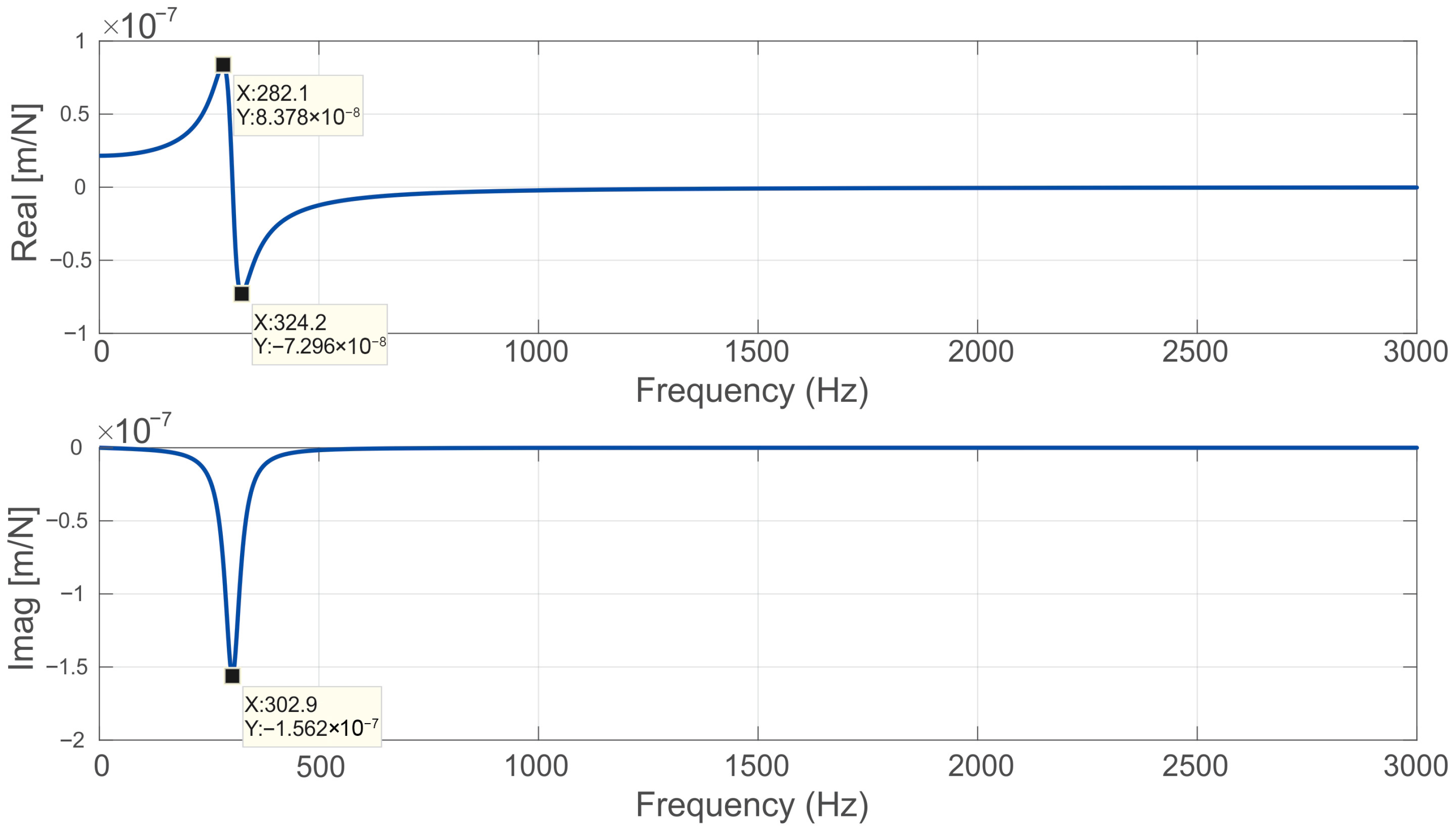 Metals 15 01375 g016