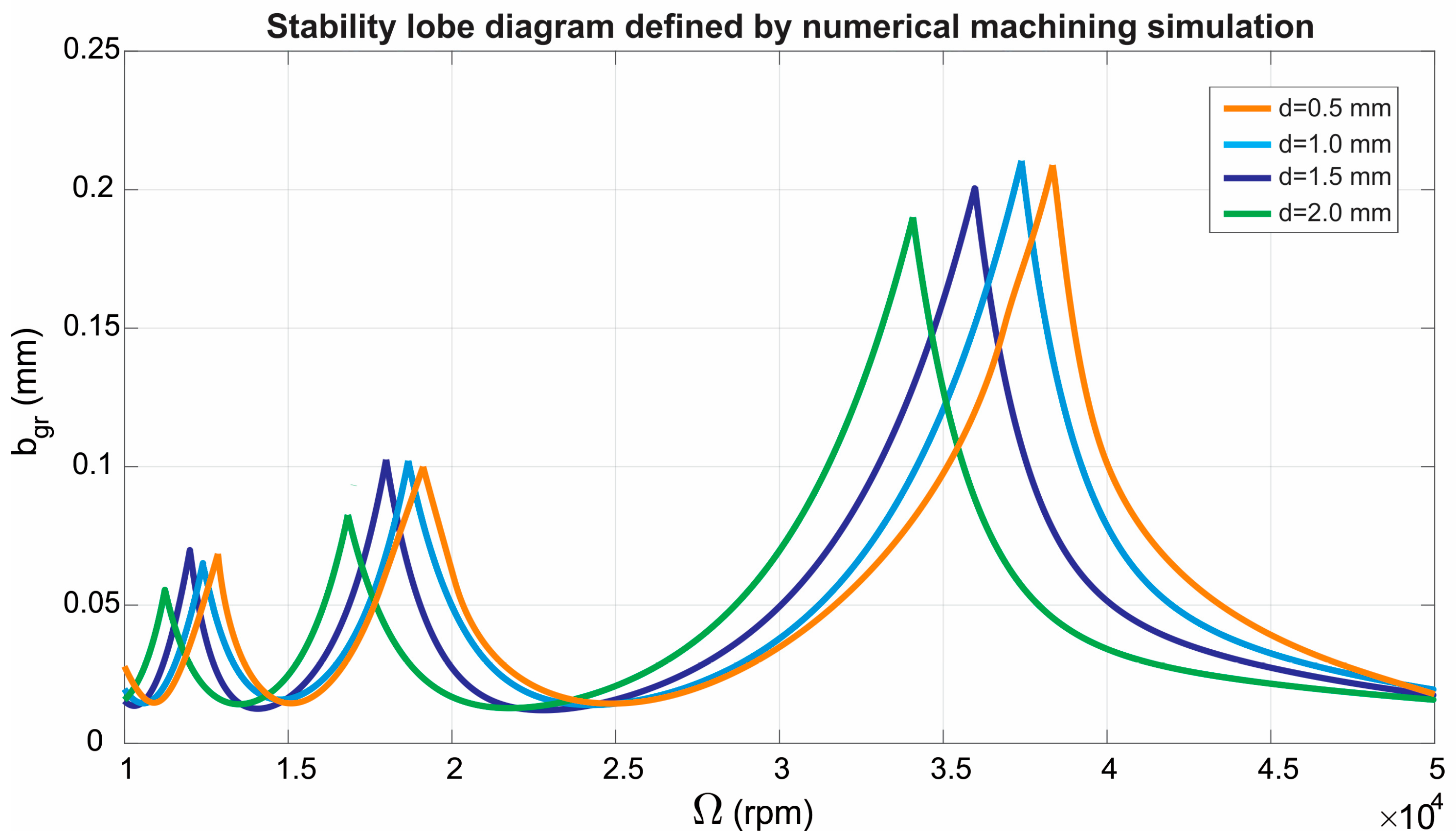 Metals 15 01375 g024