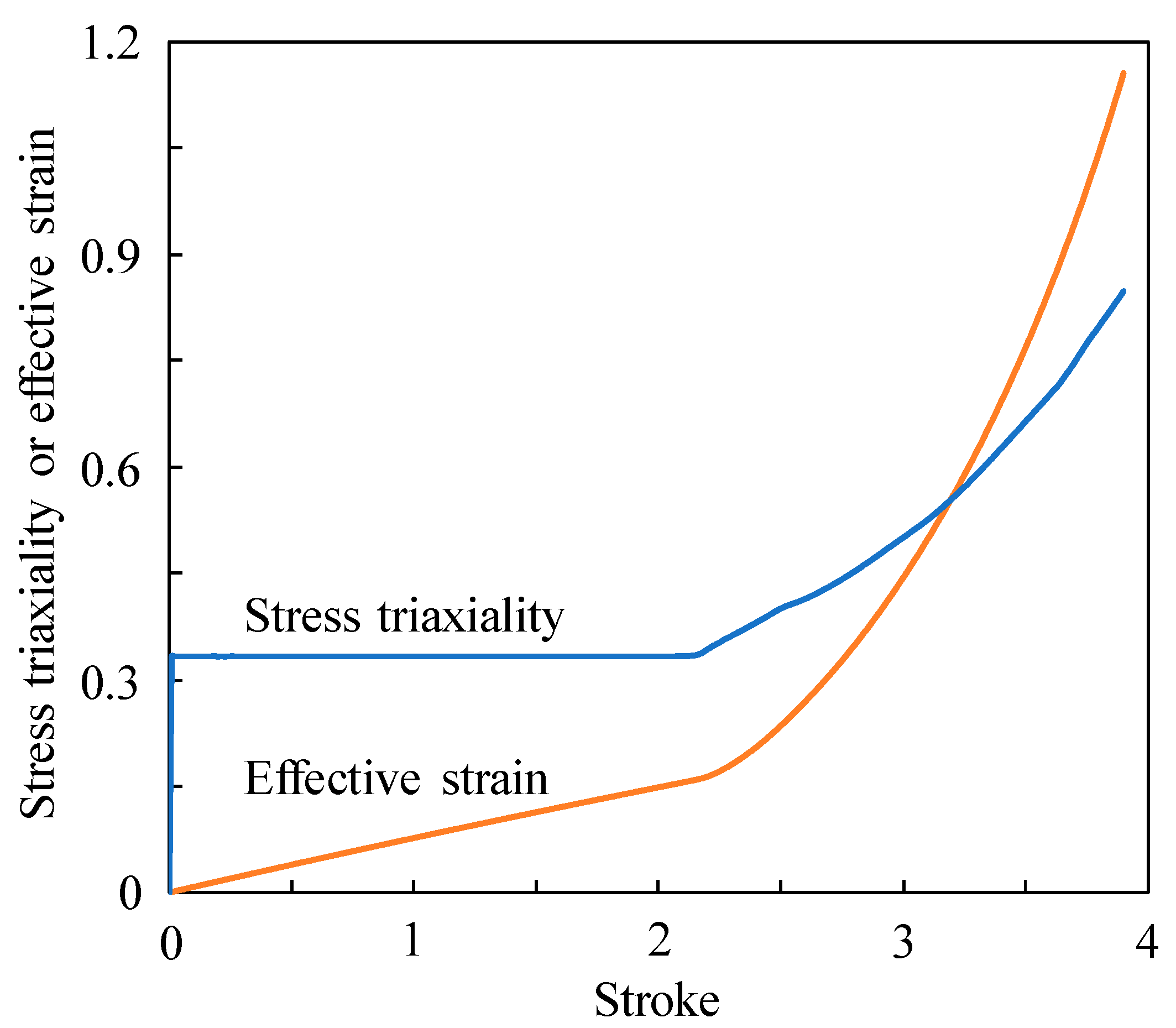 Metals 15 01376 g001 Metals 15 01376 g001