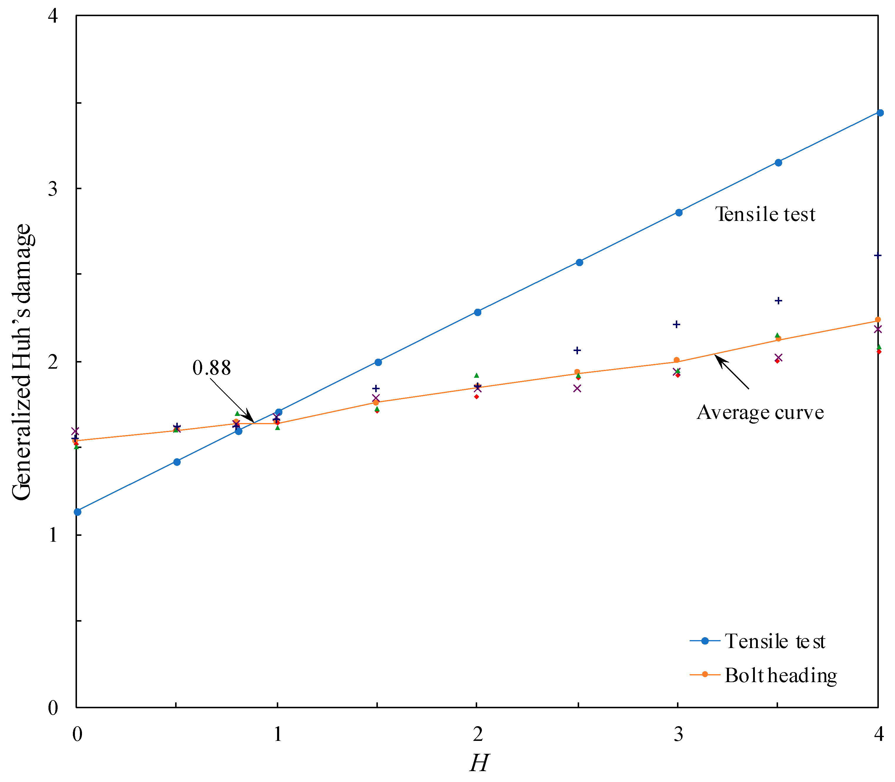 Metals 15 01376 g014 Metals 15 01376 g014