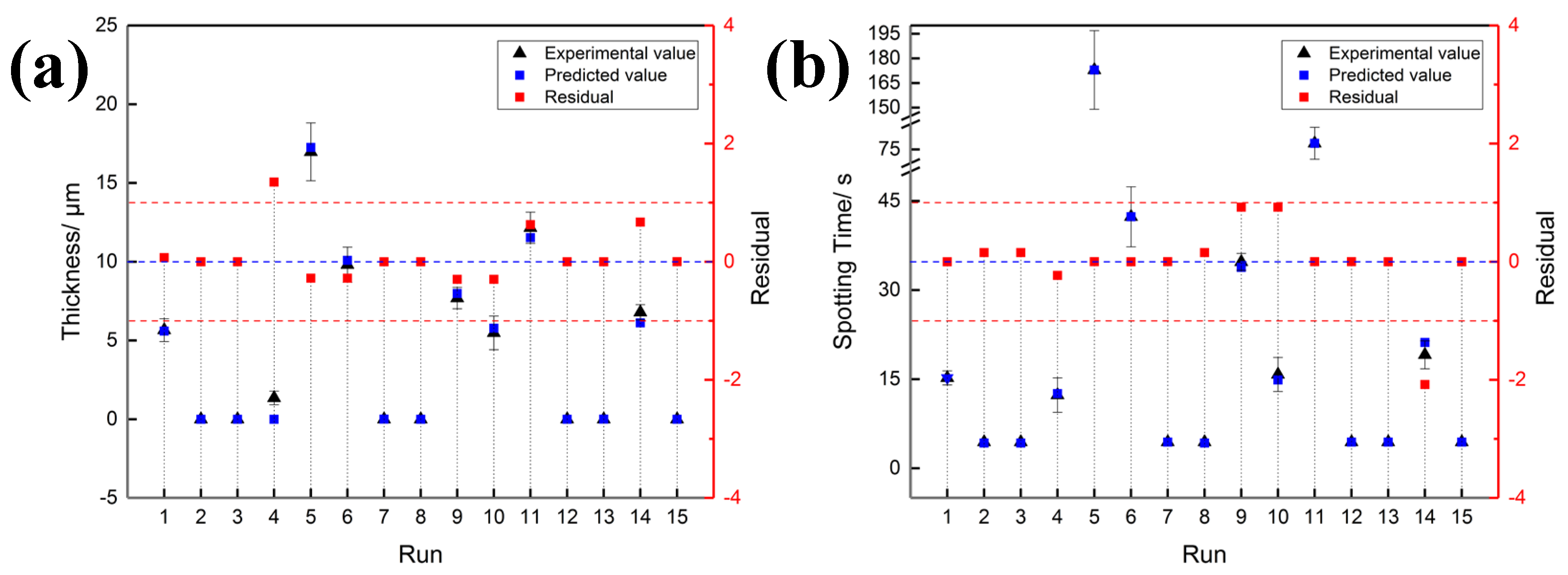 Metals 15 01378 g004