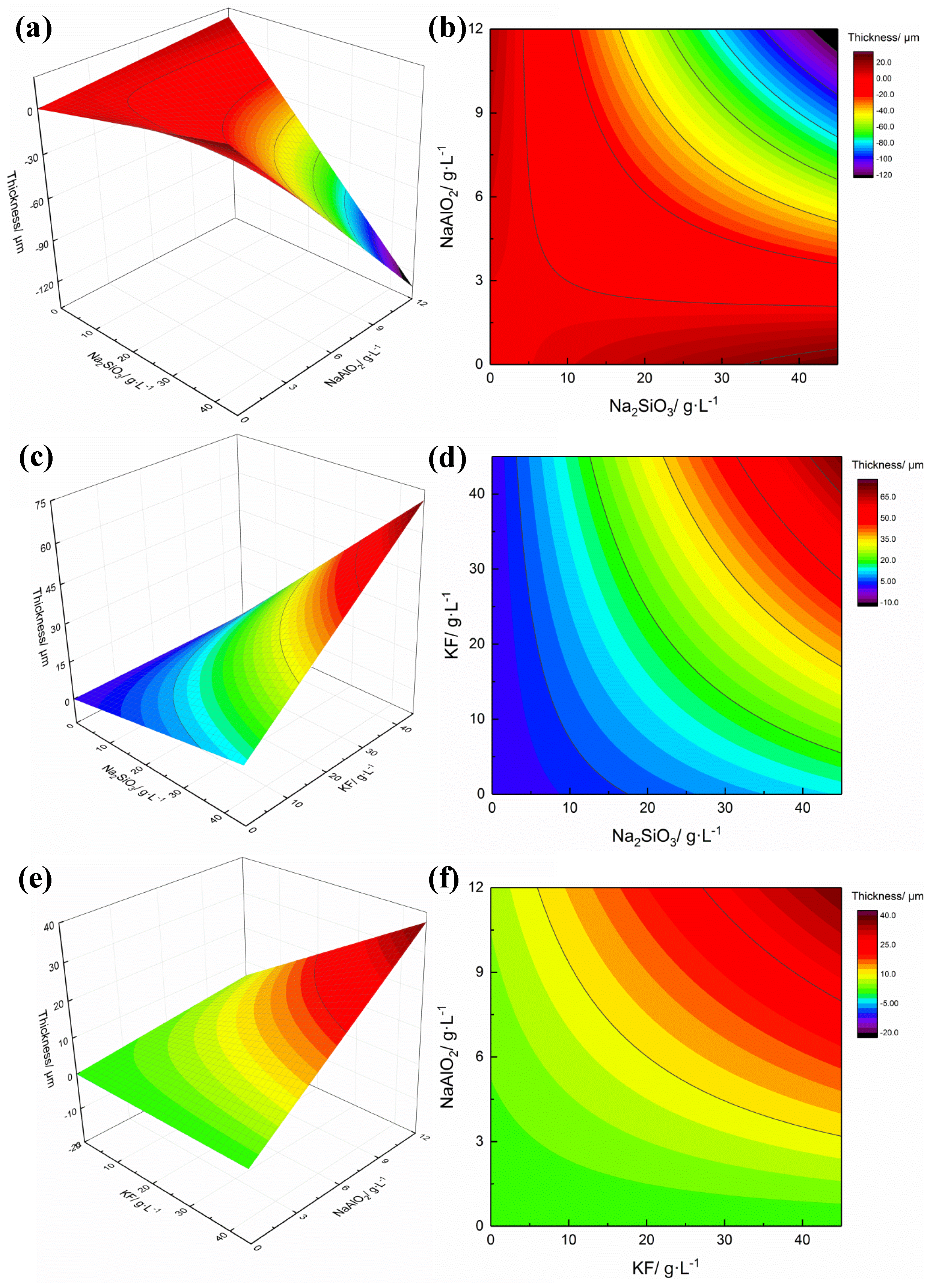 Metals 15 01378 g006